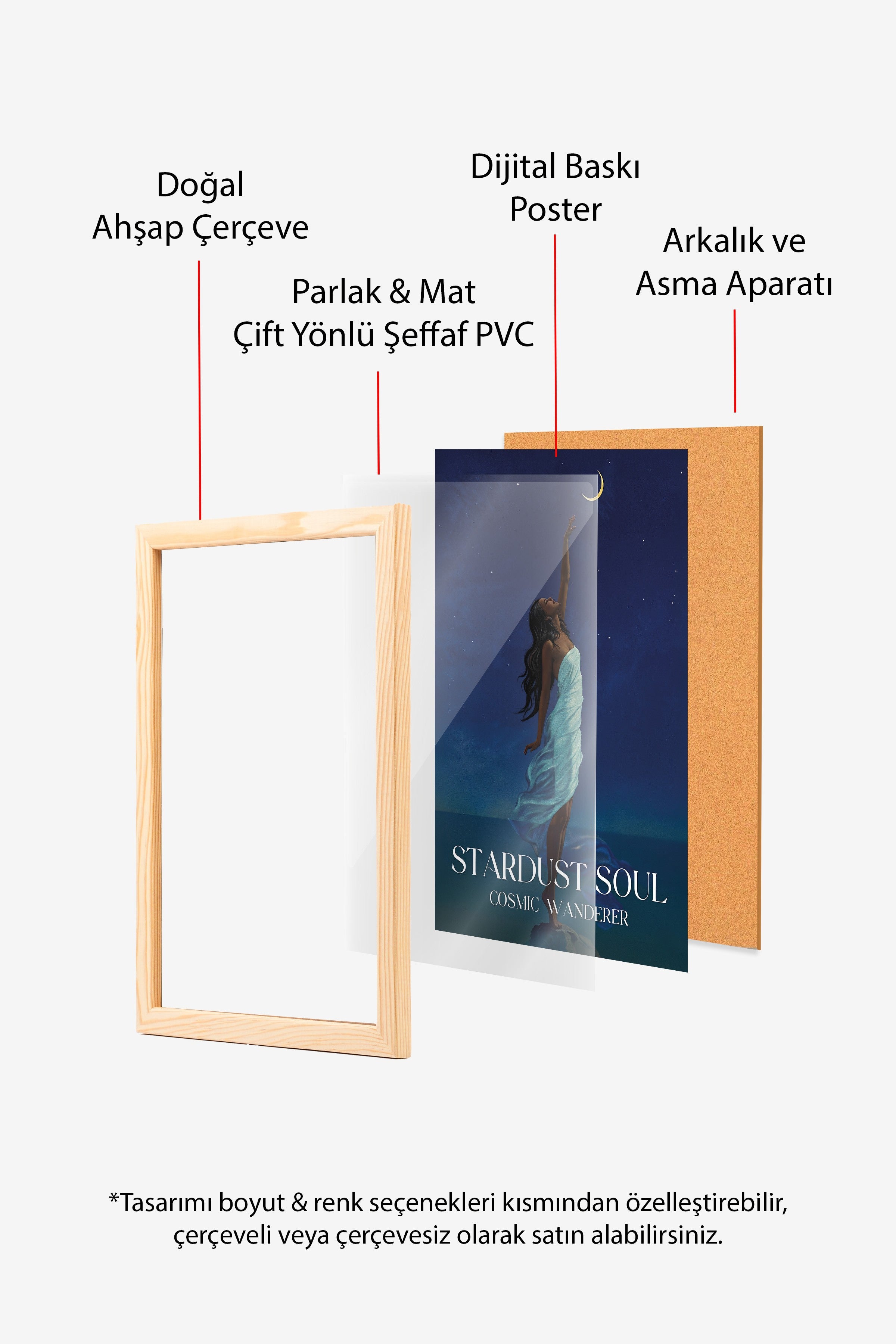 Duvar Tablosu, Ahşap Çerçeveli Tablo ve Poster, Ritüel Serisi, NO:115215