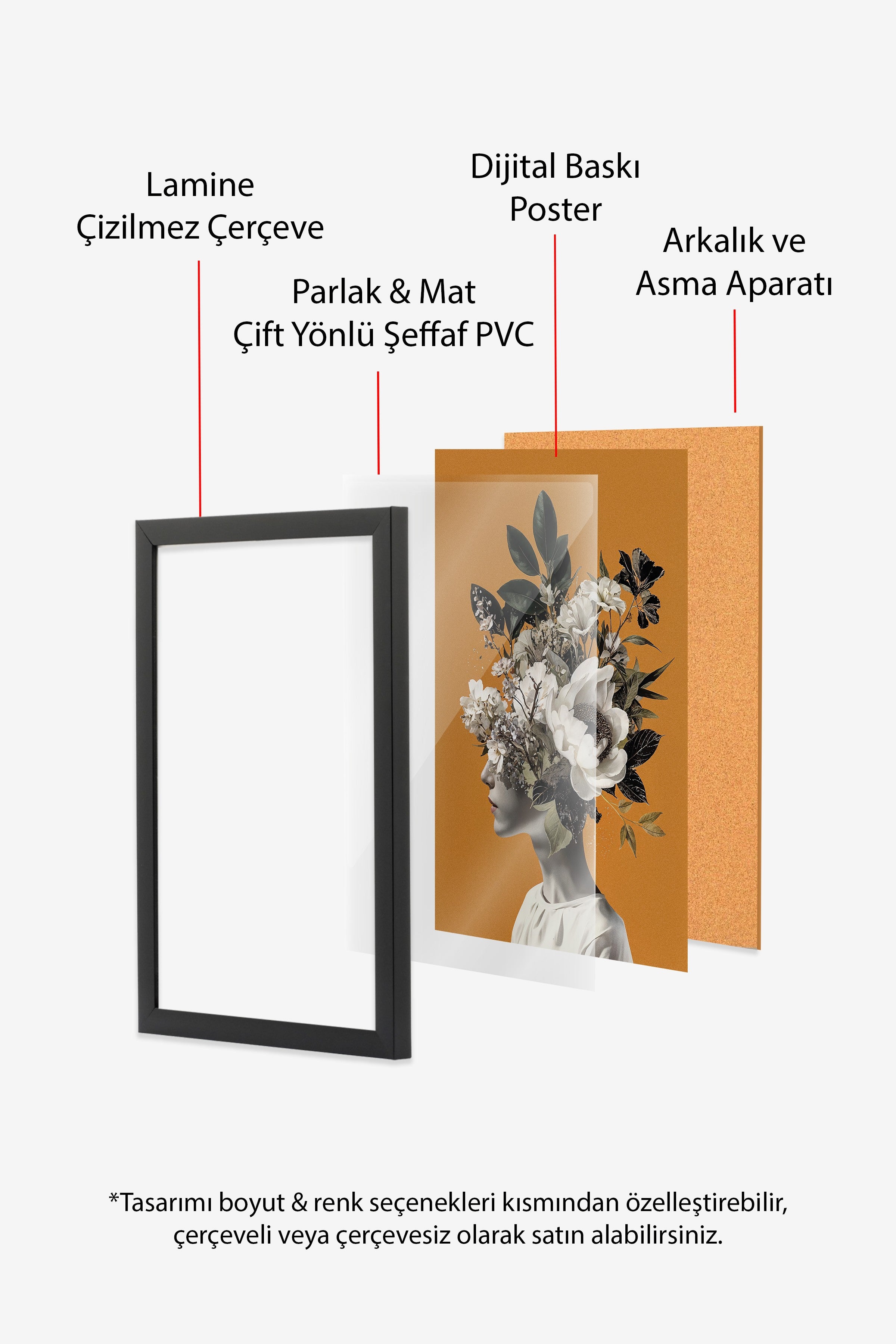 Duvar Tablosu, Siyah Çerçeveli Tablo ve Poster, Ritüel Serisi, NO:115226