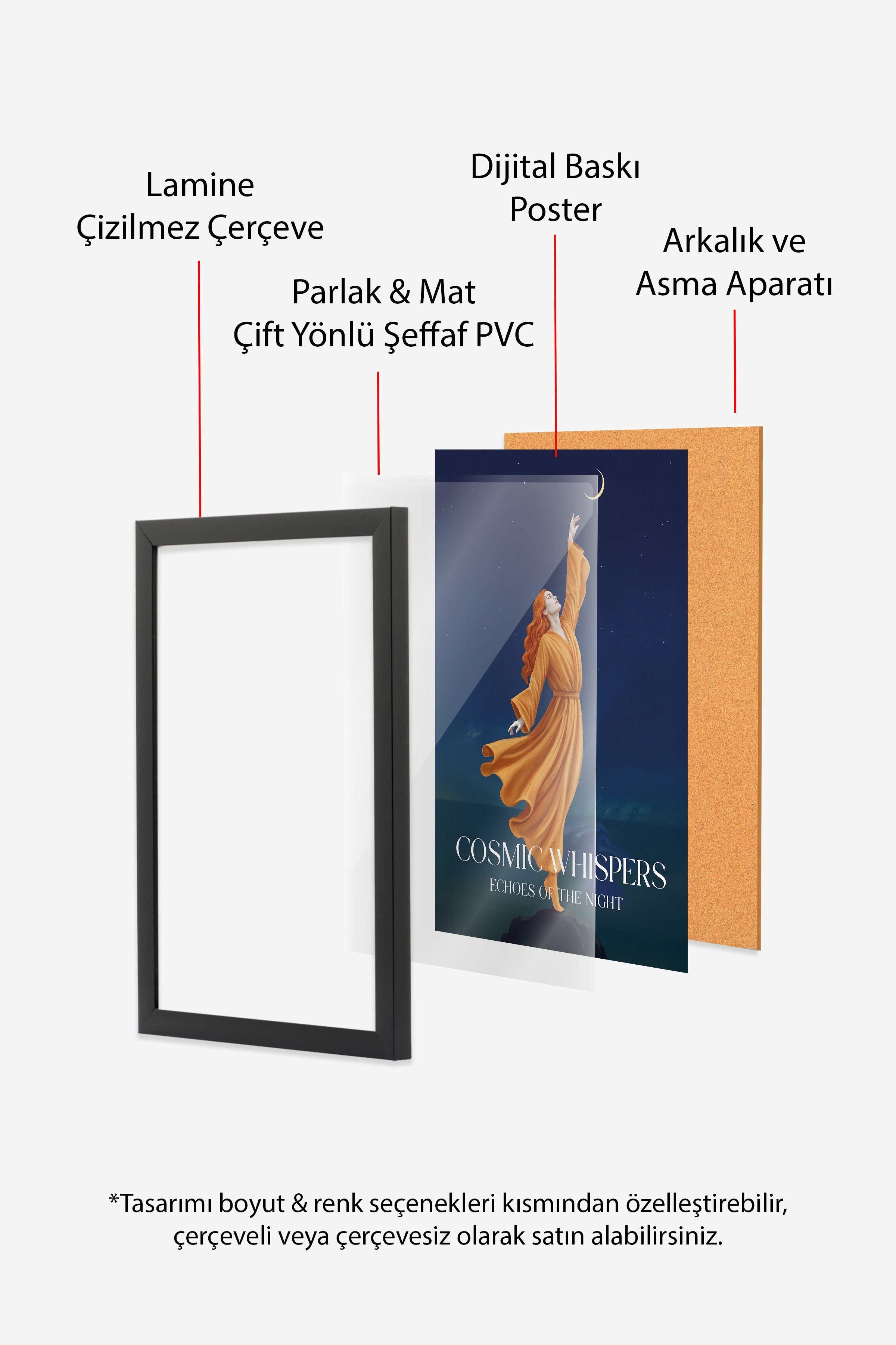 Duvar Tablosu, Siyah Çerçeveli Tablo ve Poster, Ritüel Serisi, NO:115229