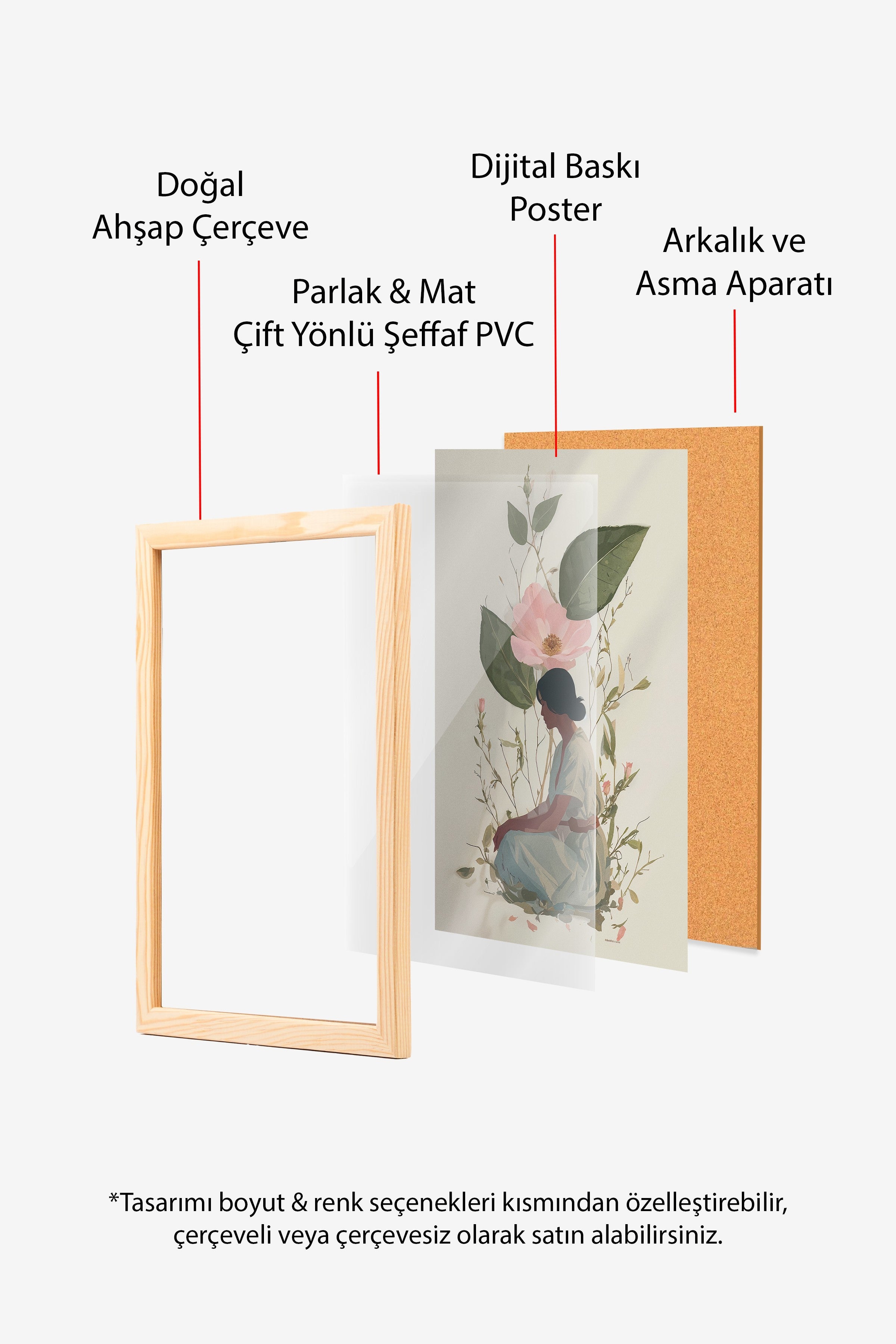 Duvar Tablosu, Ahşap Çerçeveli Tablo ve Poster, Ritüel Serisi, NO:115240