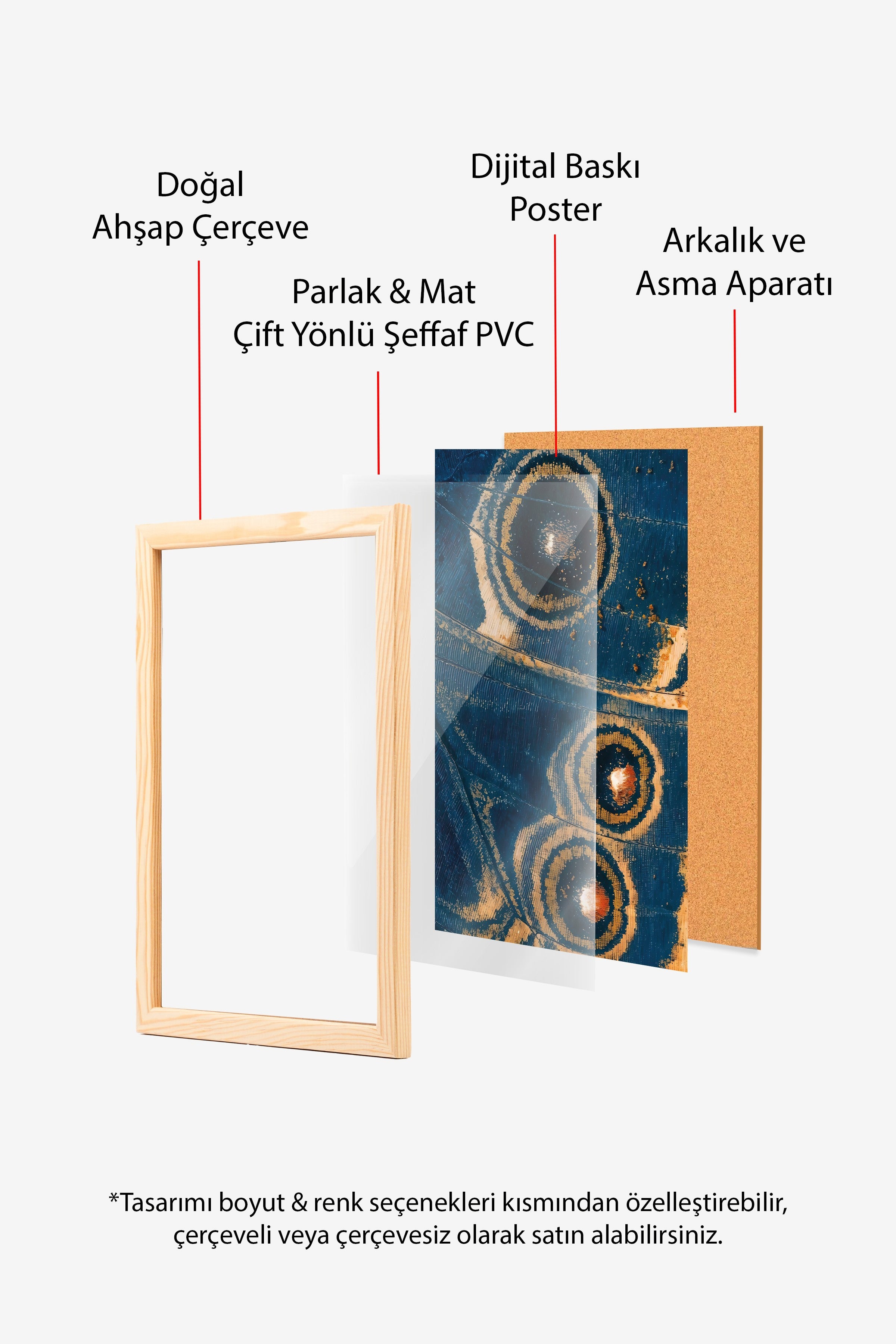 Duvar Tablosu, Ahşap Çerçeveli Tablo ve Poster, Ritüel Serisi, NO:115255