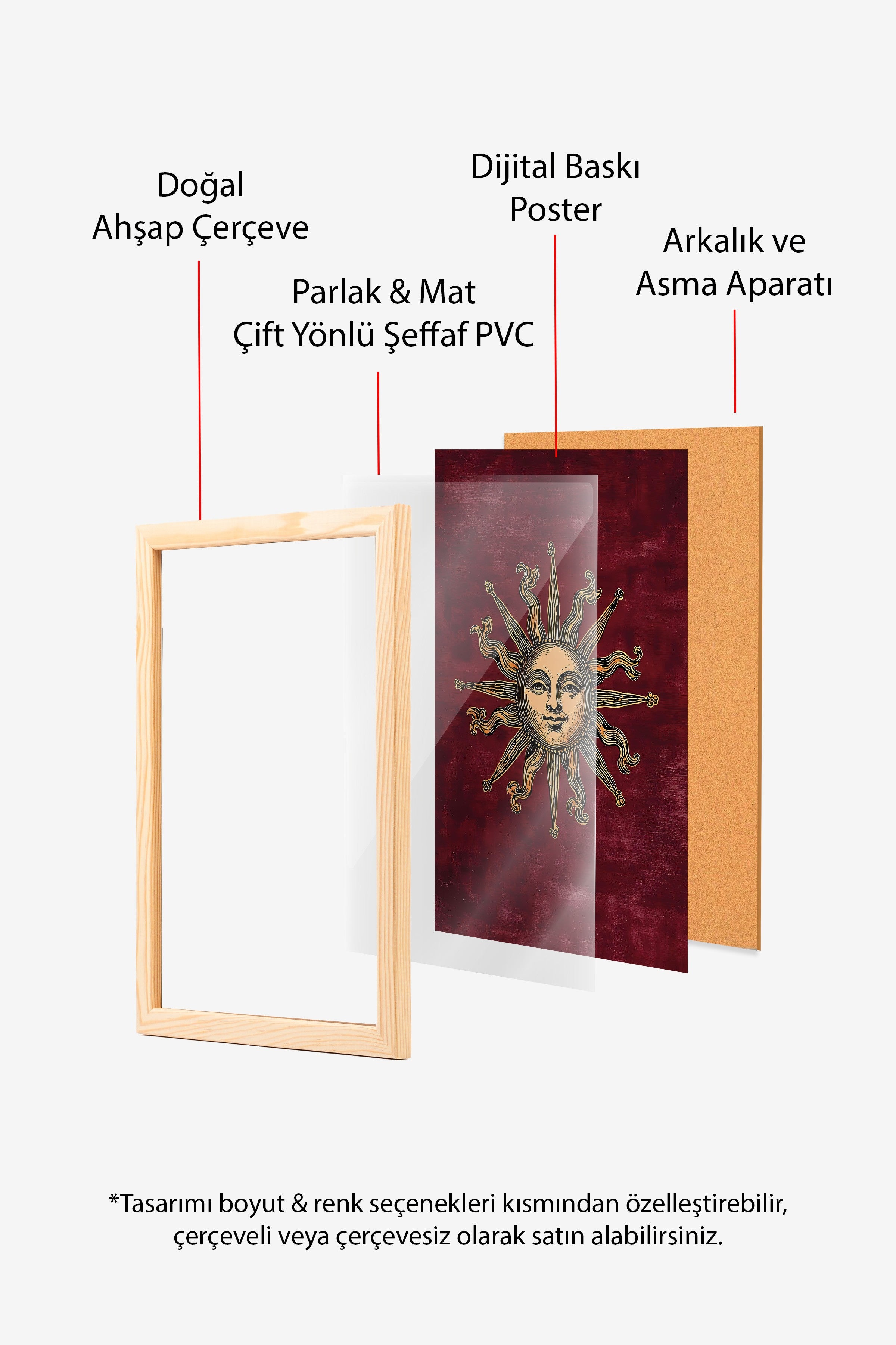 Duvar Tablosu, Ahşap Çerçeveli Tablo ve Poster, Ritüel Serisi, NO:115256