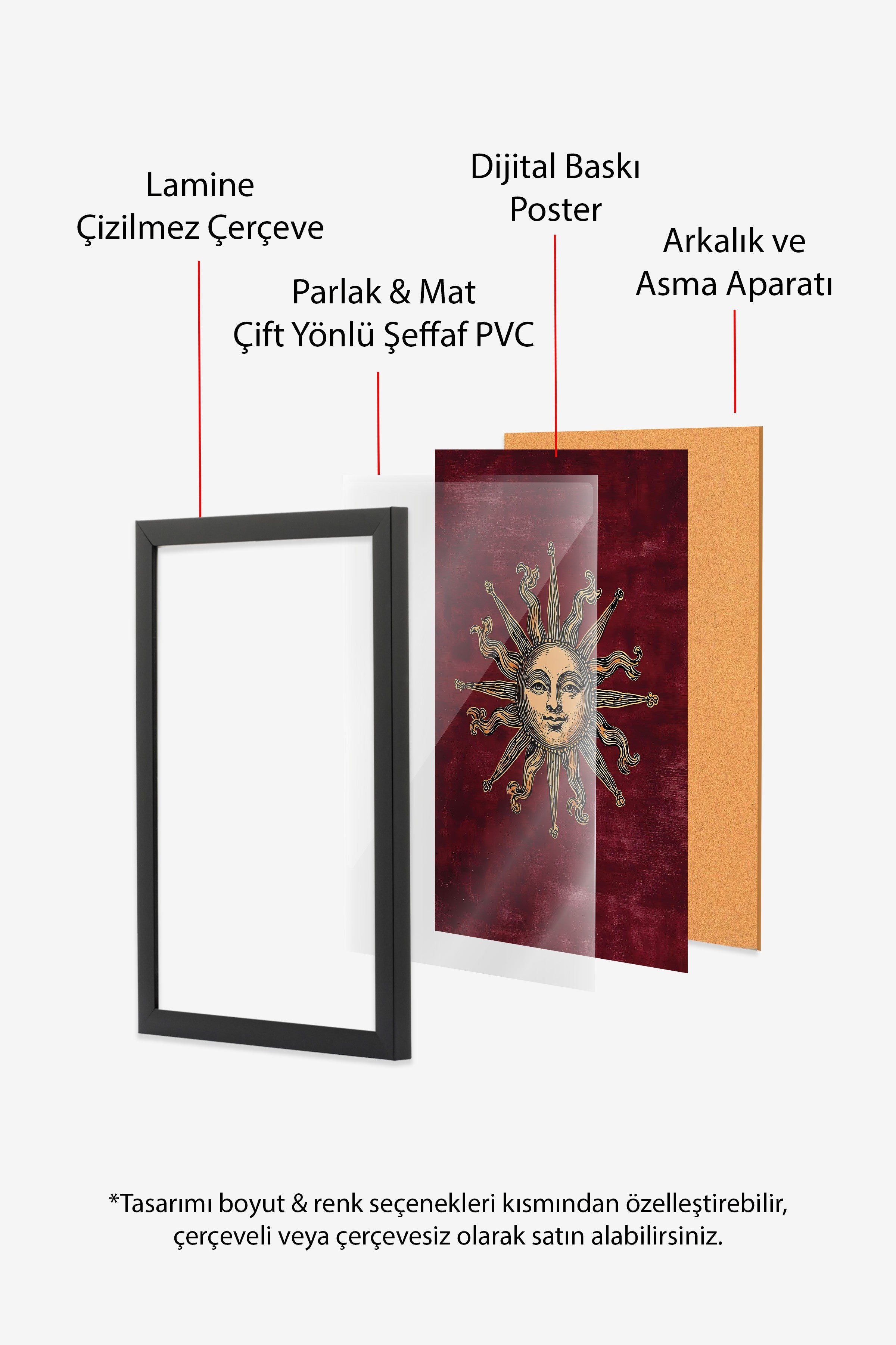 Duvar Tablosu, Siyah Çerçeveli Tablo ve Poster, Ritüel Serisi, NO:115256
