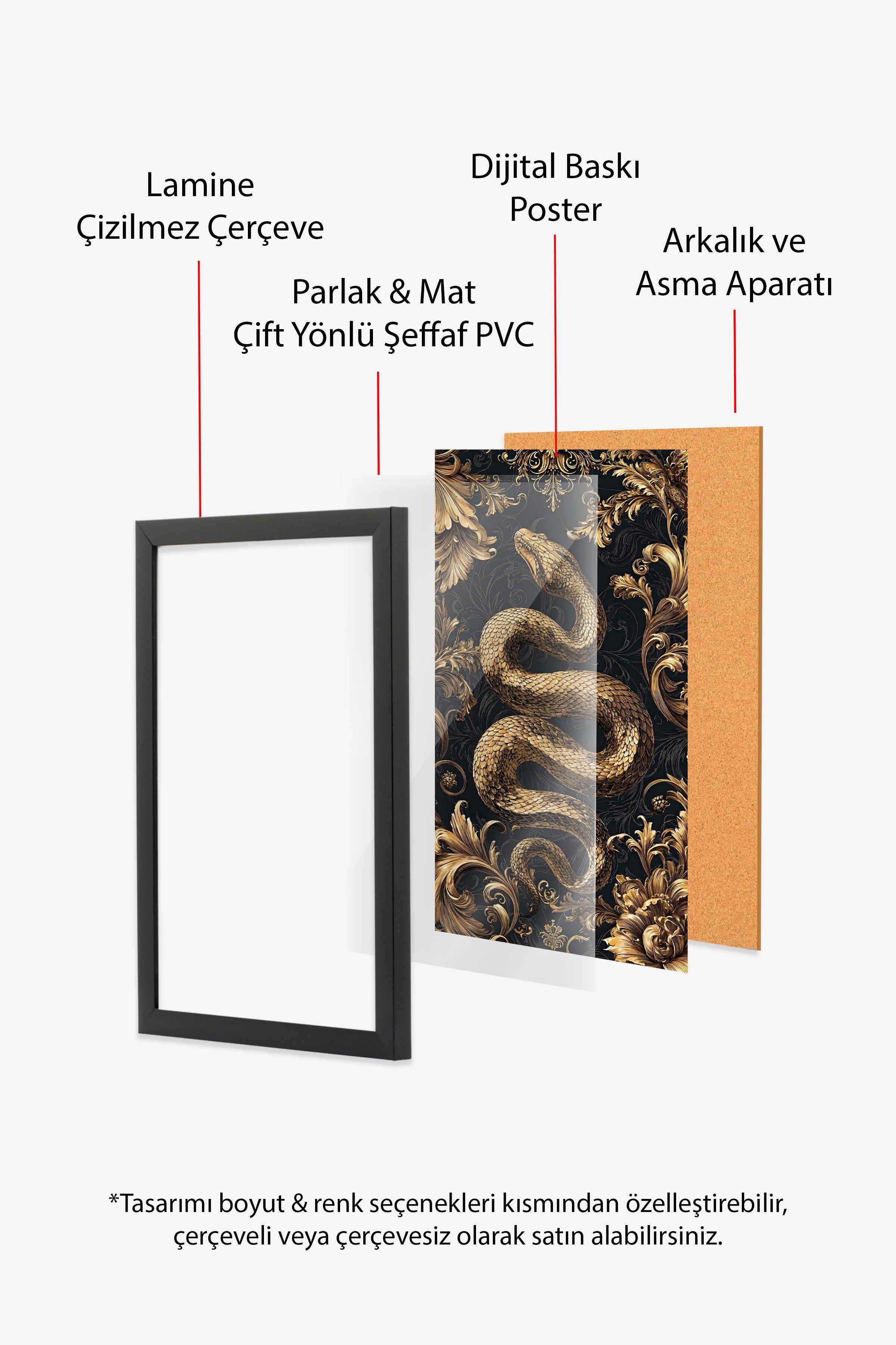 Duvar Tablosu, Siyah Çerçeveli Tablo ve Poster, Ritüel Serisi, Yılan Tablo, NO:115249