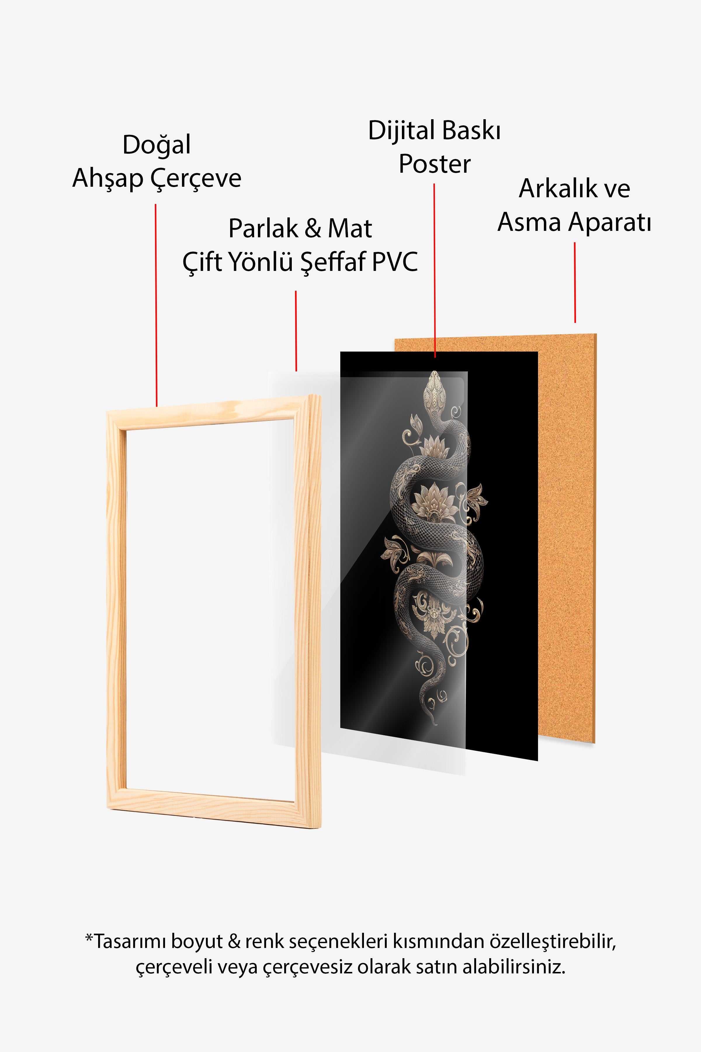 Duvar Tablosu, Ahşap Çerçeveli Tablo ve Poster, Ritüel Serisi, Yılan Tablo, NO:115259
