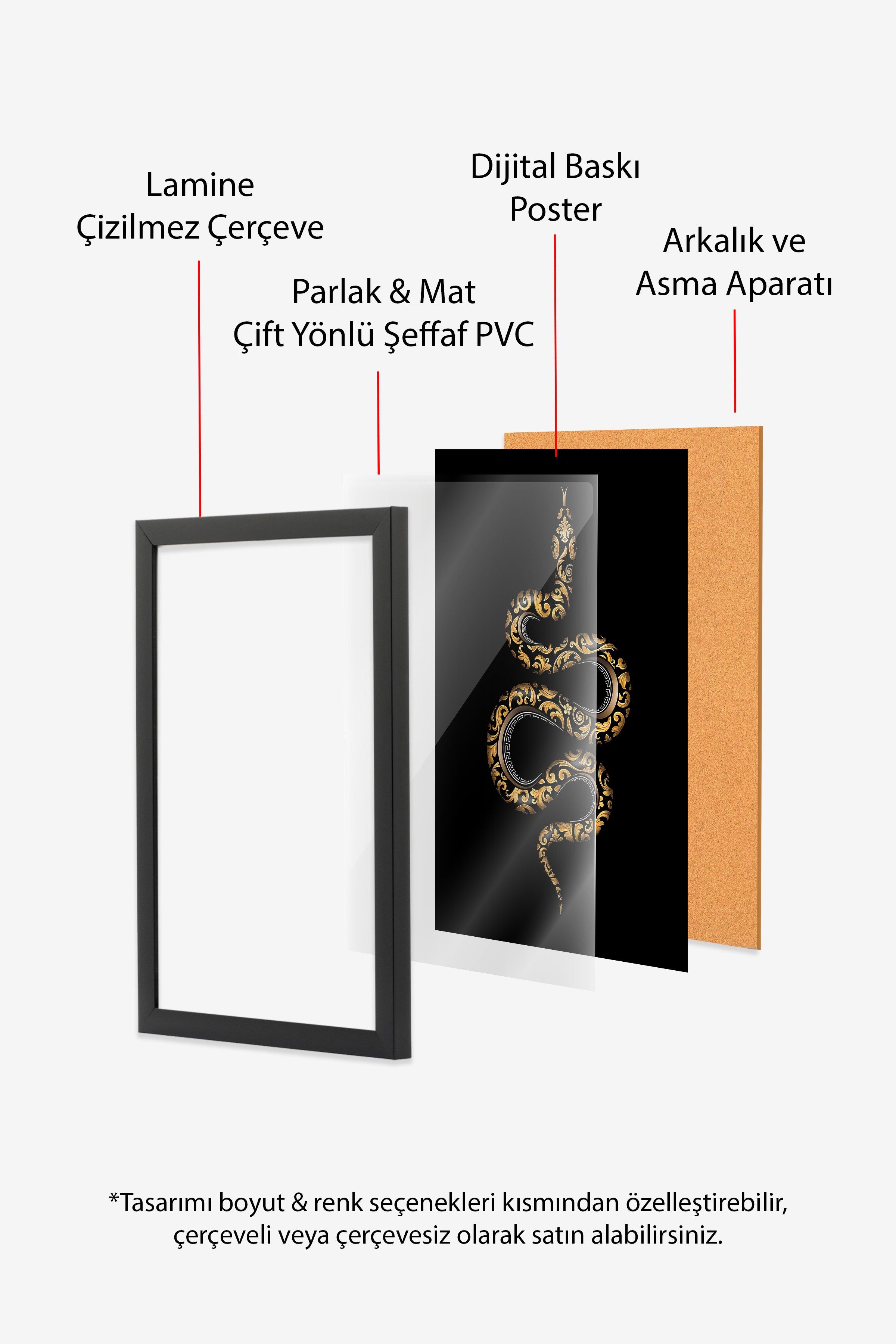 Duvar Tablosu, Siyah Çerçeveli Tablo ve Poster, Ritüel Serisi, Yılan Tablo, NO:115263