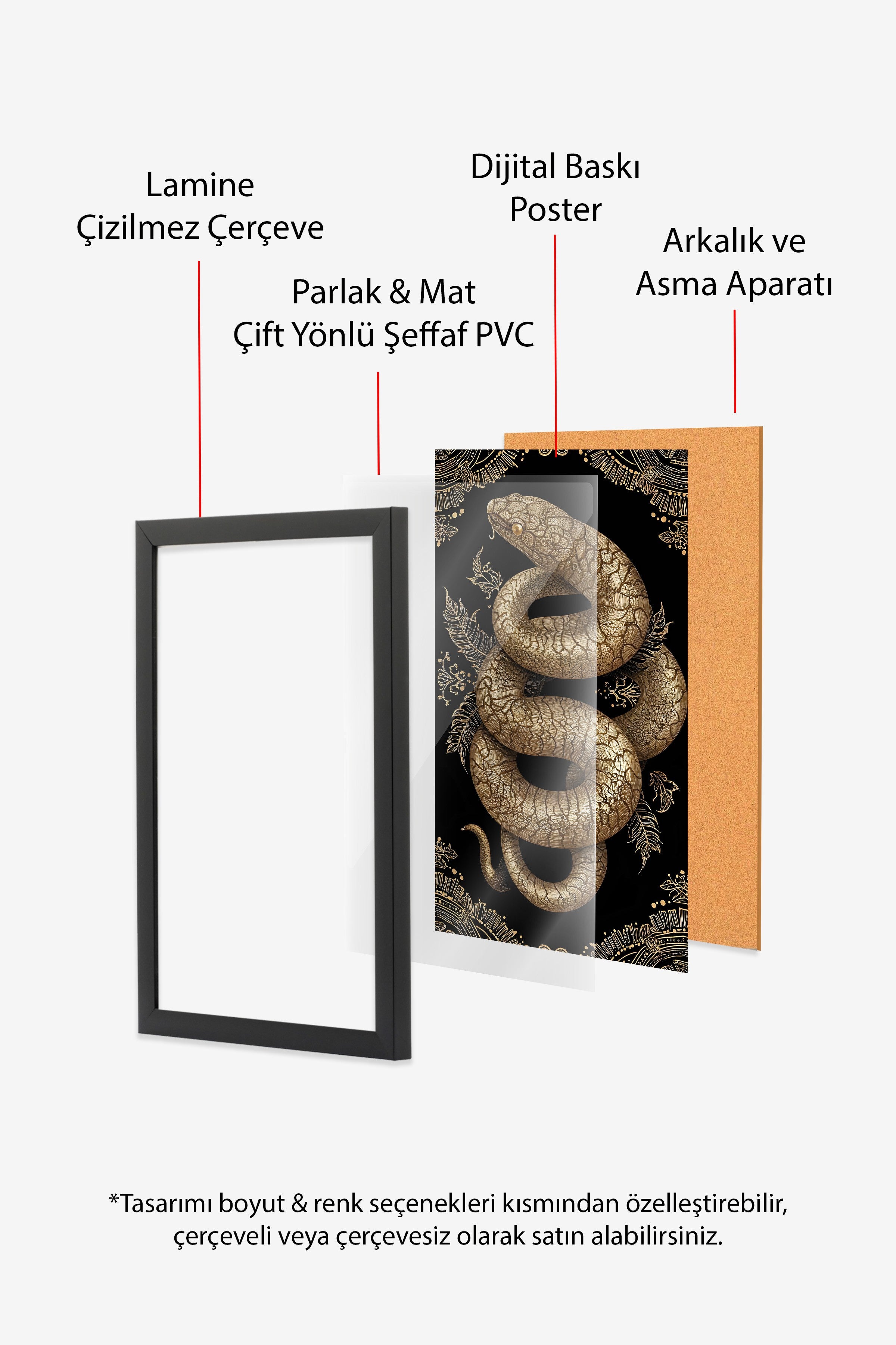 Duvar Tablosu, Siyah Çerçeveli Tablo ve Poster, Ritüel Serisi, Yılan Tablo, NO:115271