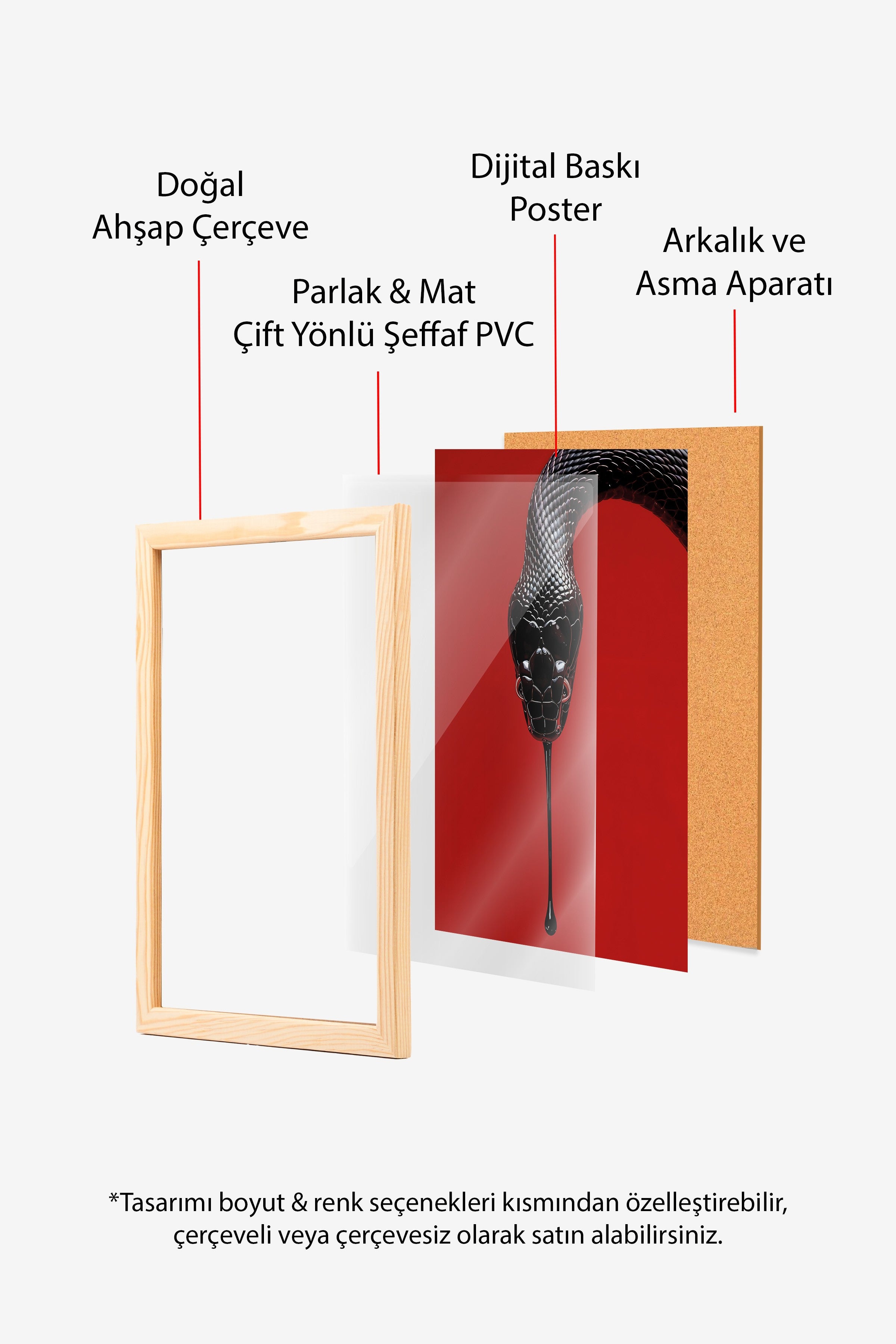 Duvar Tablosu, Ahşap Çerçeveli Tablo ve Poster, Ritüel Serisi, Yılan Tablo, NO:115276