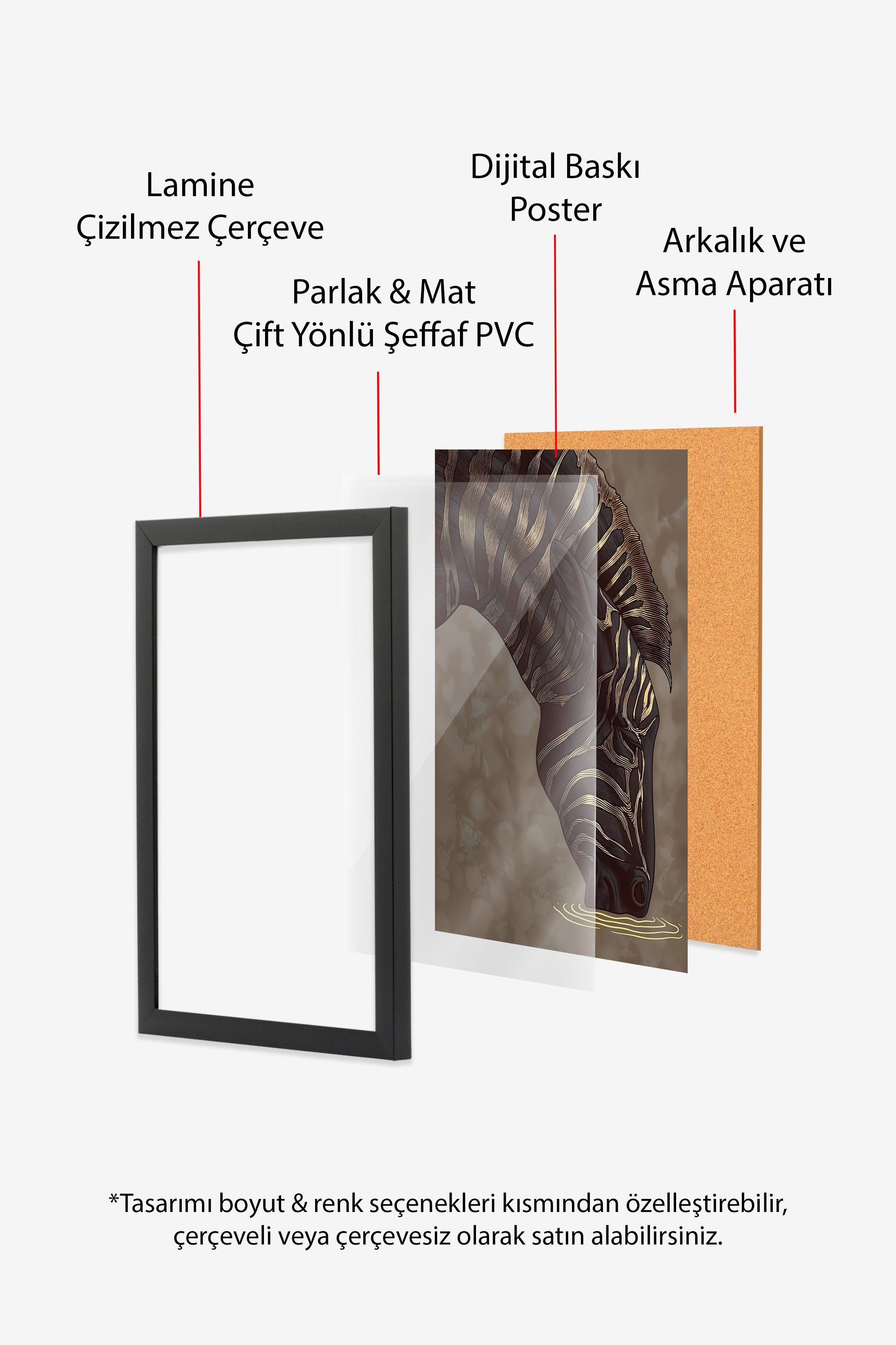 Duvar Tablosu, Siyah Çerçeveli Tablo ve Poster, Ritüel Serisi, Zürafa Tablo, NO:115257
