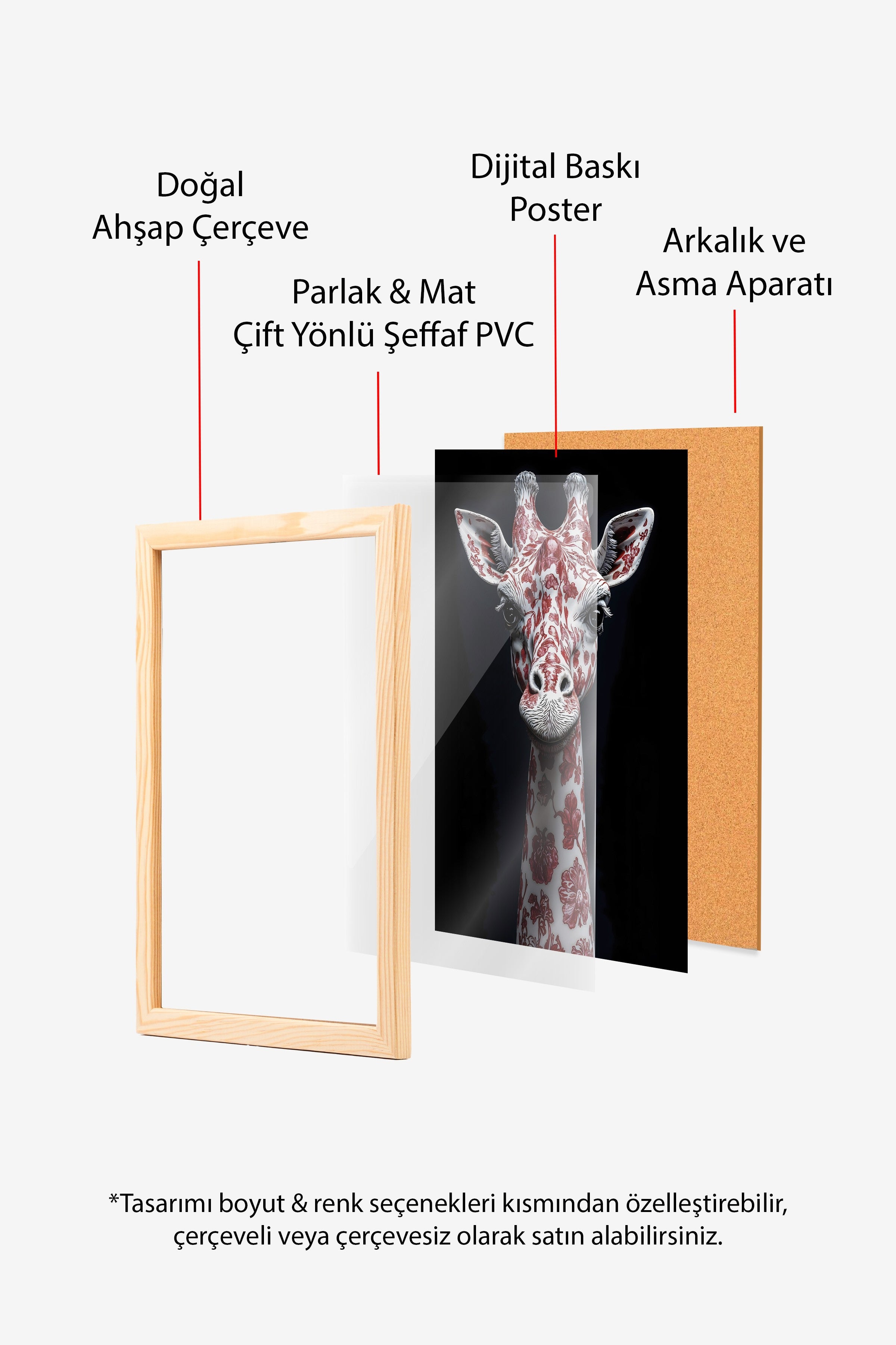 Duvar Tablosu, Ahşap Çerçeveli Tablo ve Poster, Ritüel Serisi, Zürafa Tablo, NO:115258