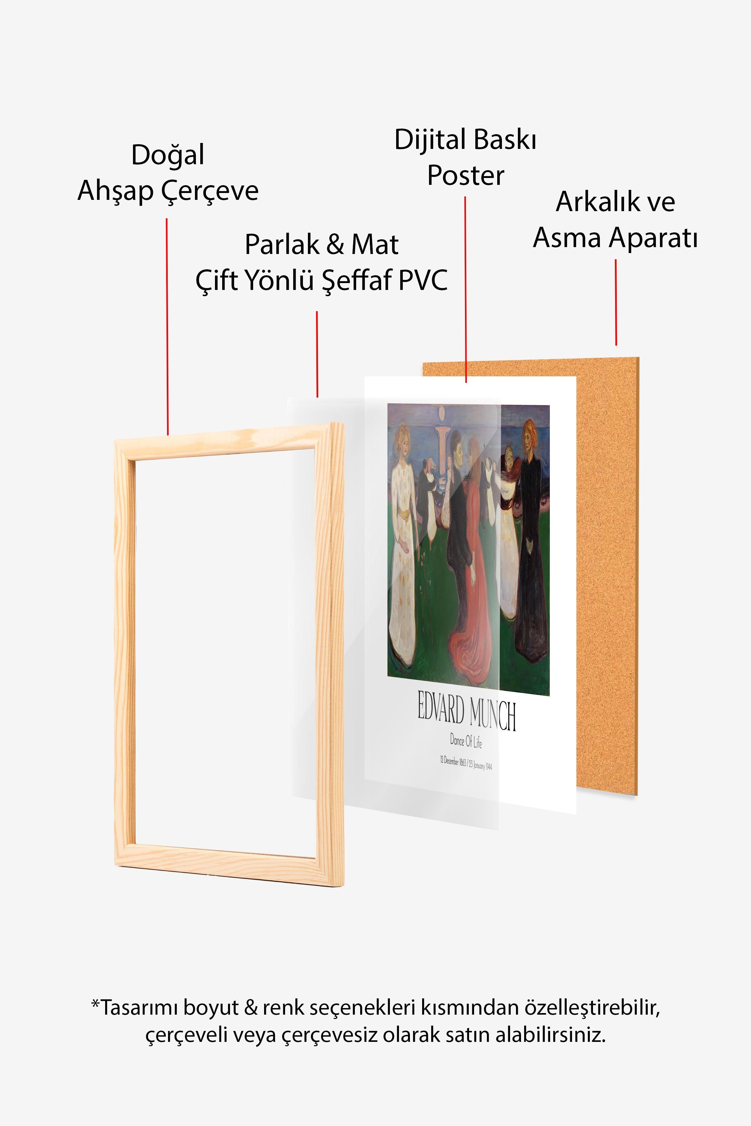 Edvard Munch - Dance Of Life, Ahşap Çerçeveli Tablo, Sanat Serisi NO:111738