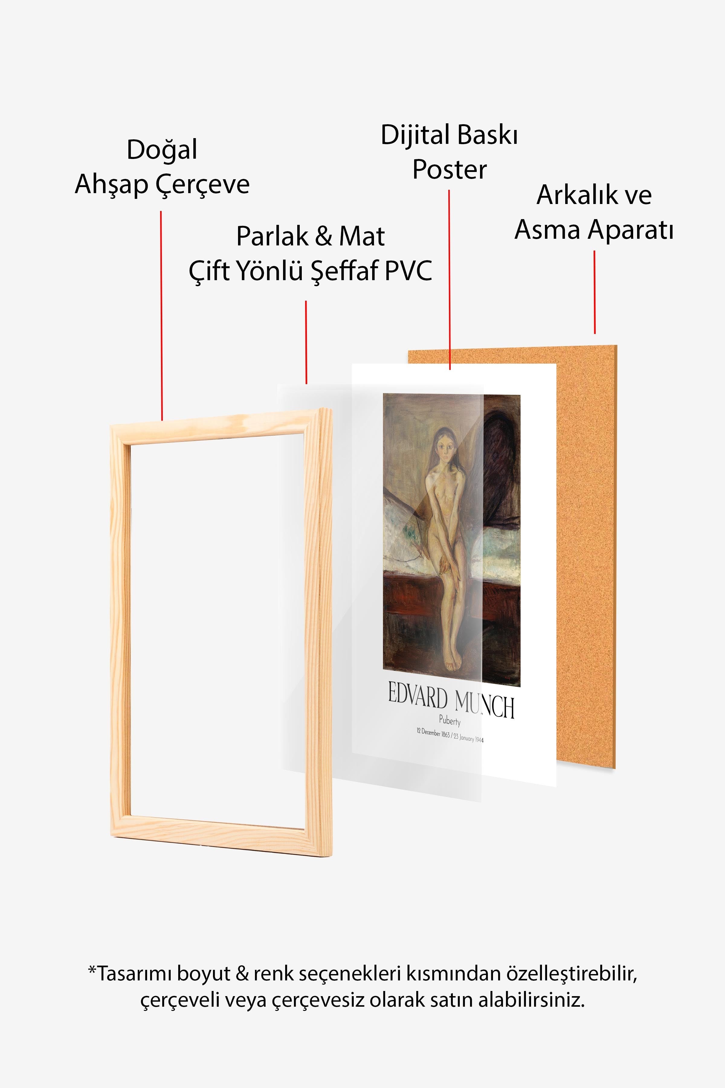 Edvard Munch - Puberty, Ahşap Çerçeveli Tablo, Sanat Serisi NO:111717