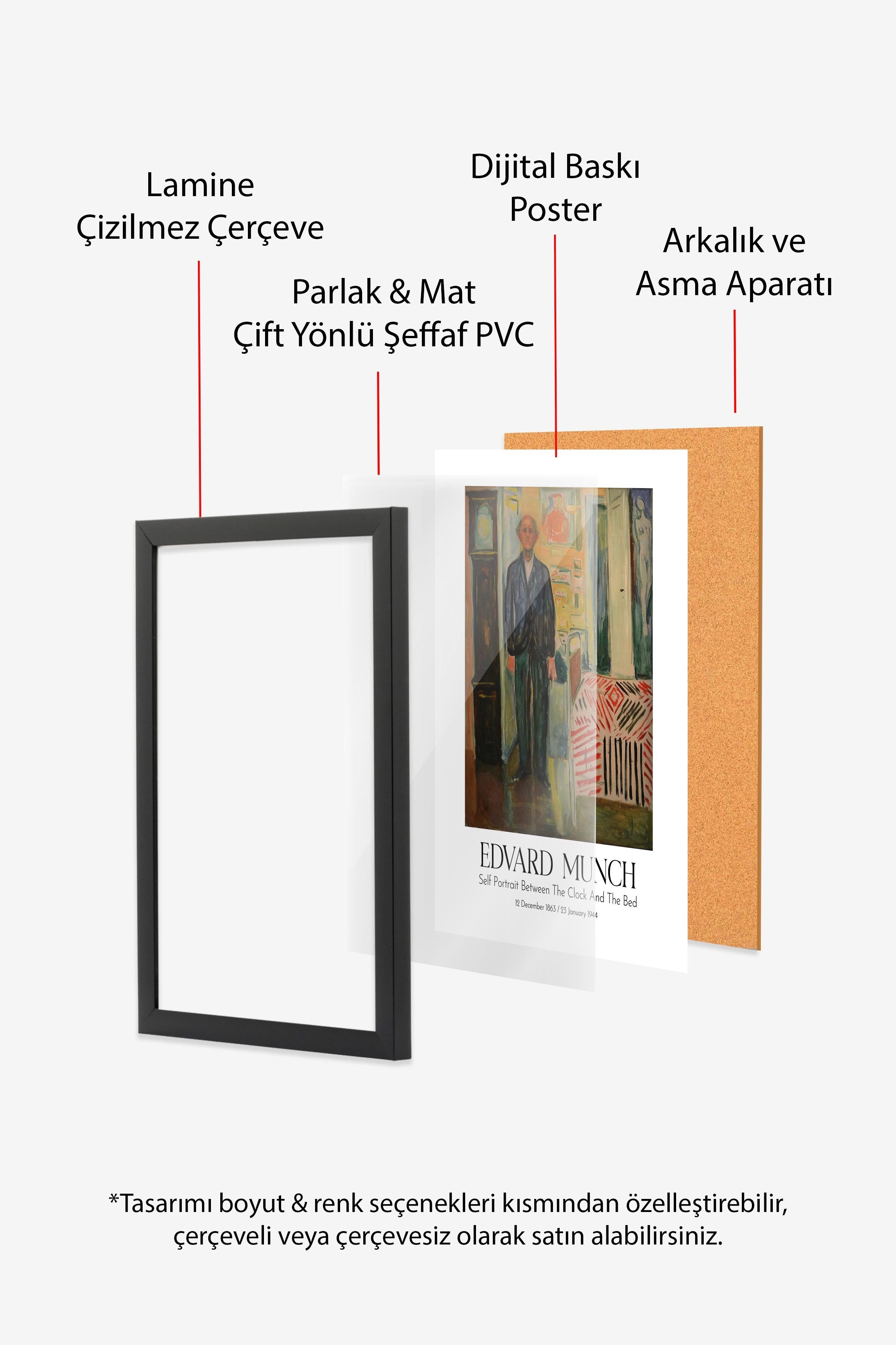 Edvard Munch, Siyah Çerçeveli Tablo, Sanat Serisi NO:111719