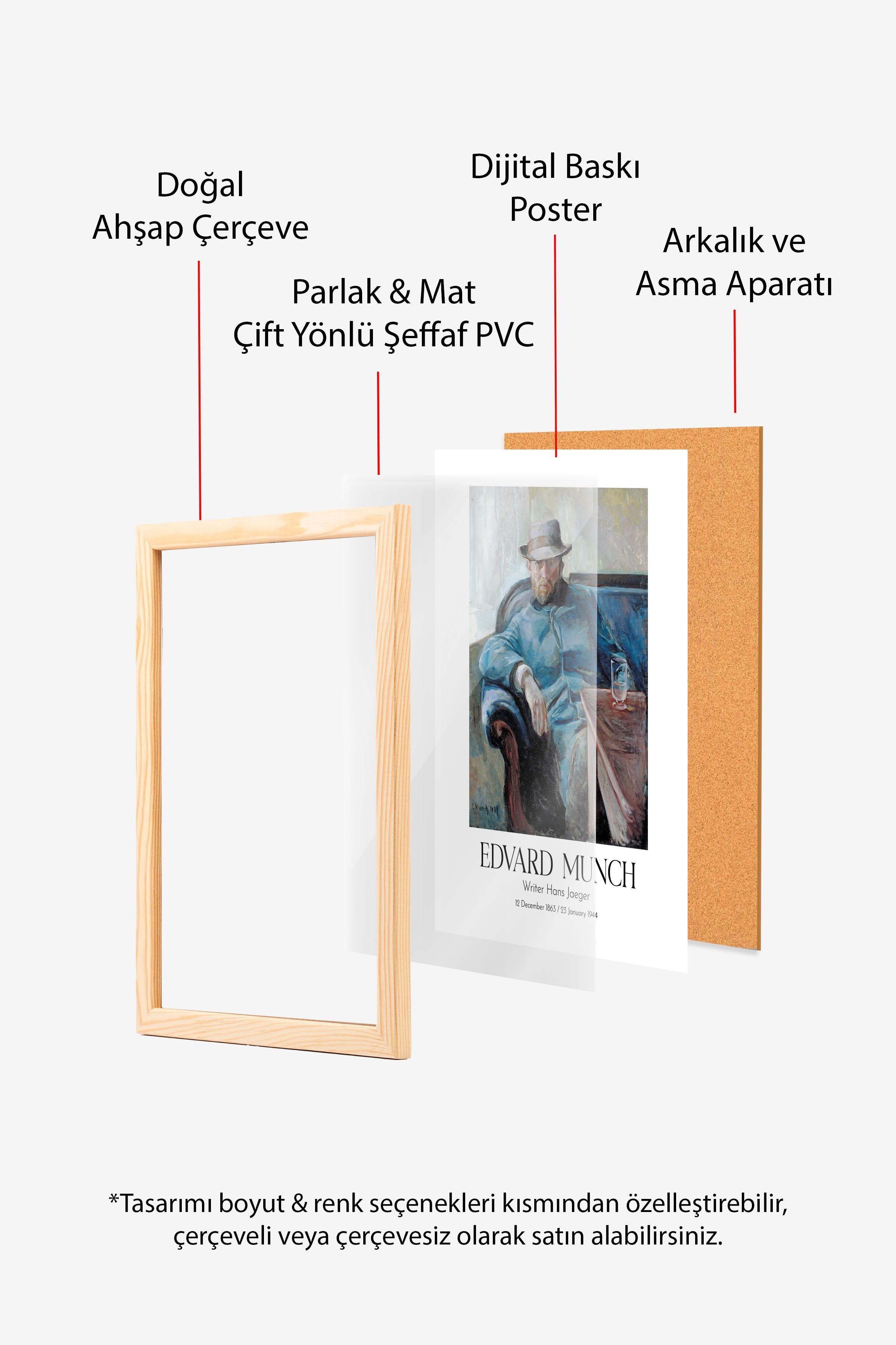 Edvard Munch - Writer Hans Jaeger, Ahşap Çerçeveli Tablo, Sanat Serisi NO:111736