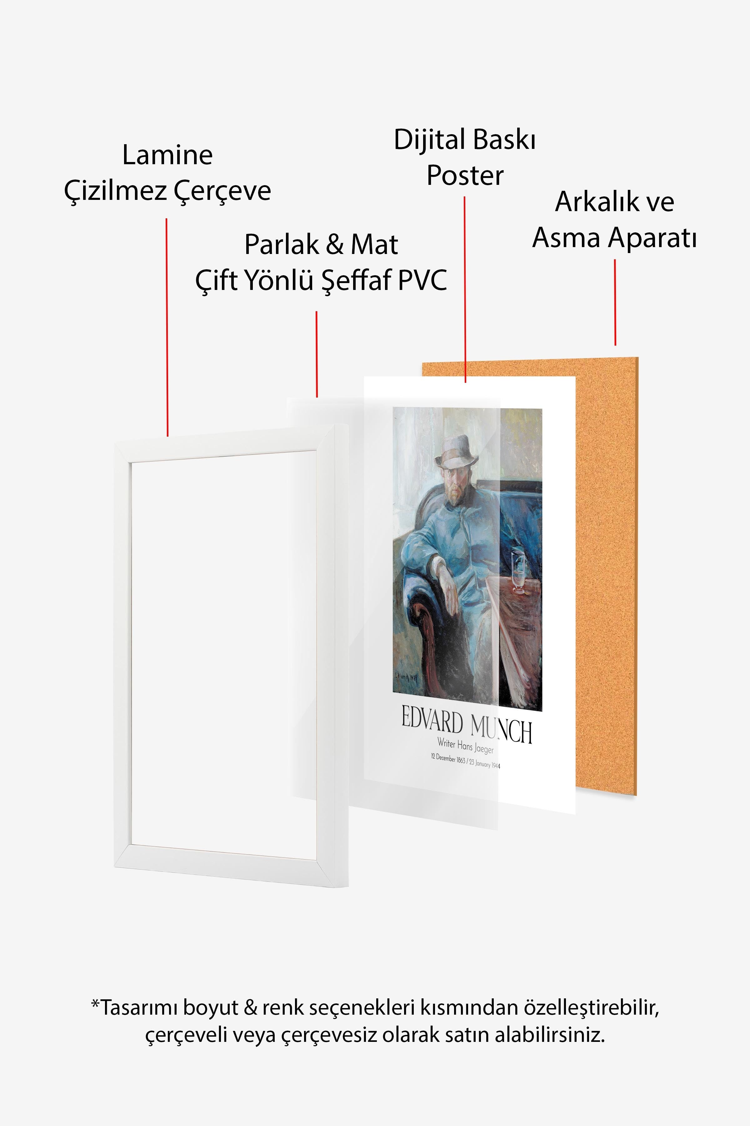 Edvard Munch - Writer Hans Jaeger, Beyaz Çerçeveli Tablo, Sanat Serisi NO:111736