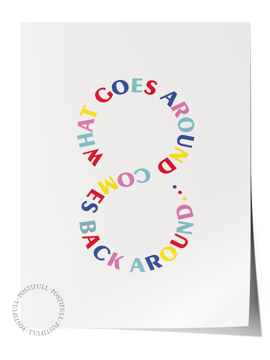 WHAT GOES AROUND COMES BACK AROUND Yazı Sanatı Çerçevesiz Poster