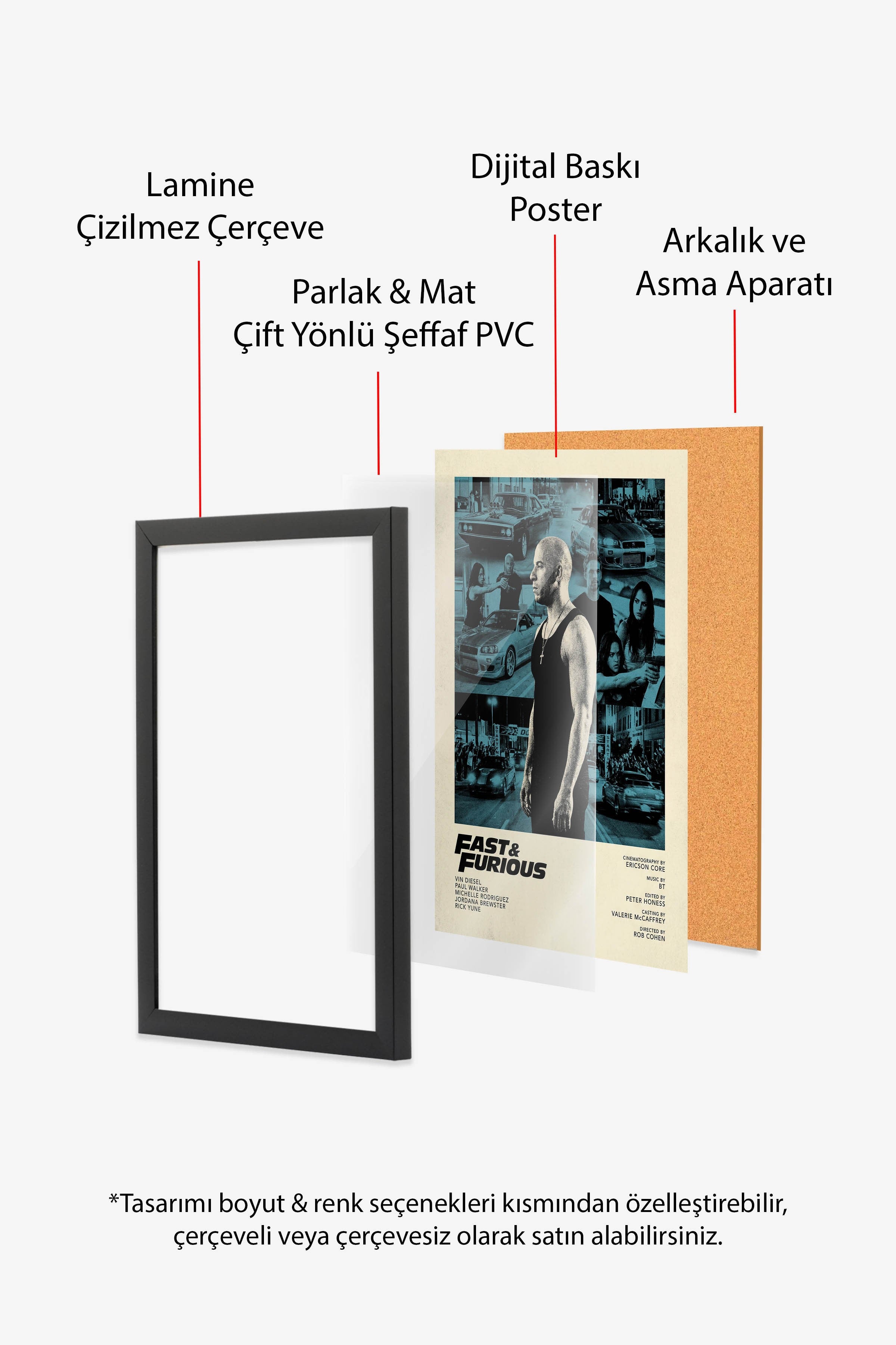 Fast & Furious Siyah Çerçeveli Poster, Sinema ve Dizi Tablo, Film Dizi Afişleri NO:112835