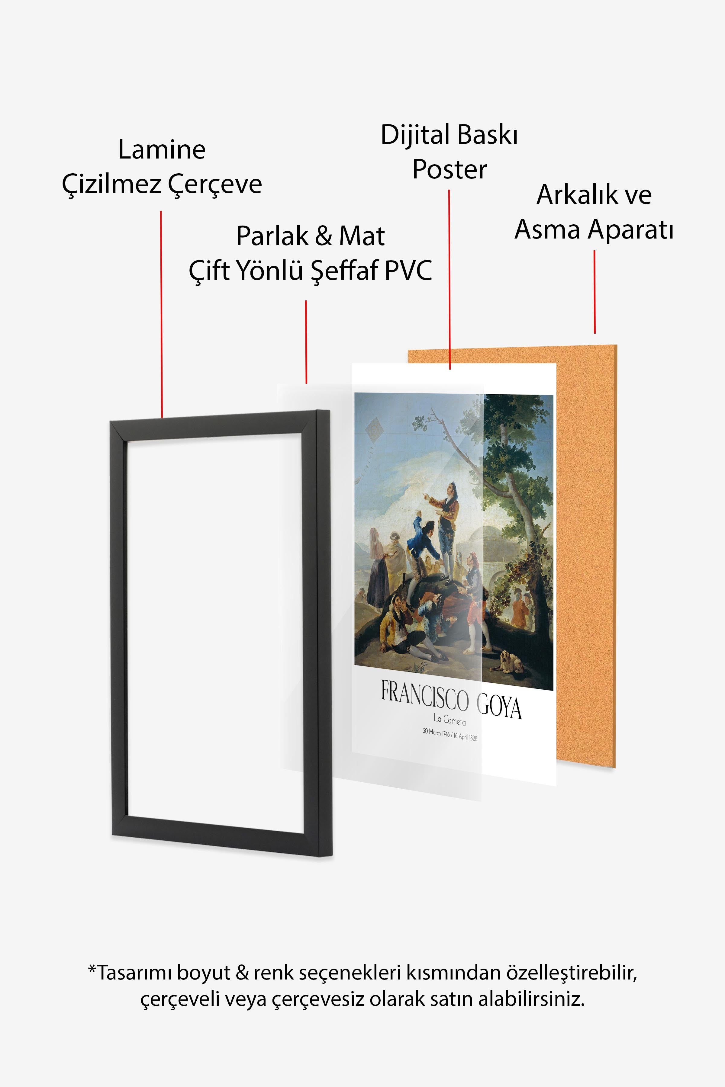 Francisco Goya - La Cometa, Siyah Çerçeveli Tablo, Sanat Serisi NO:111855