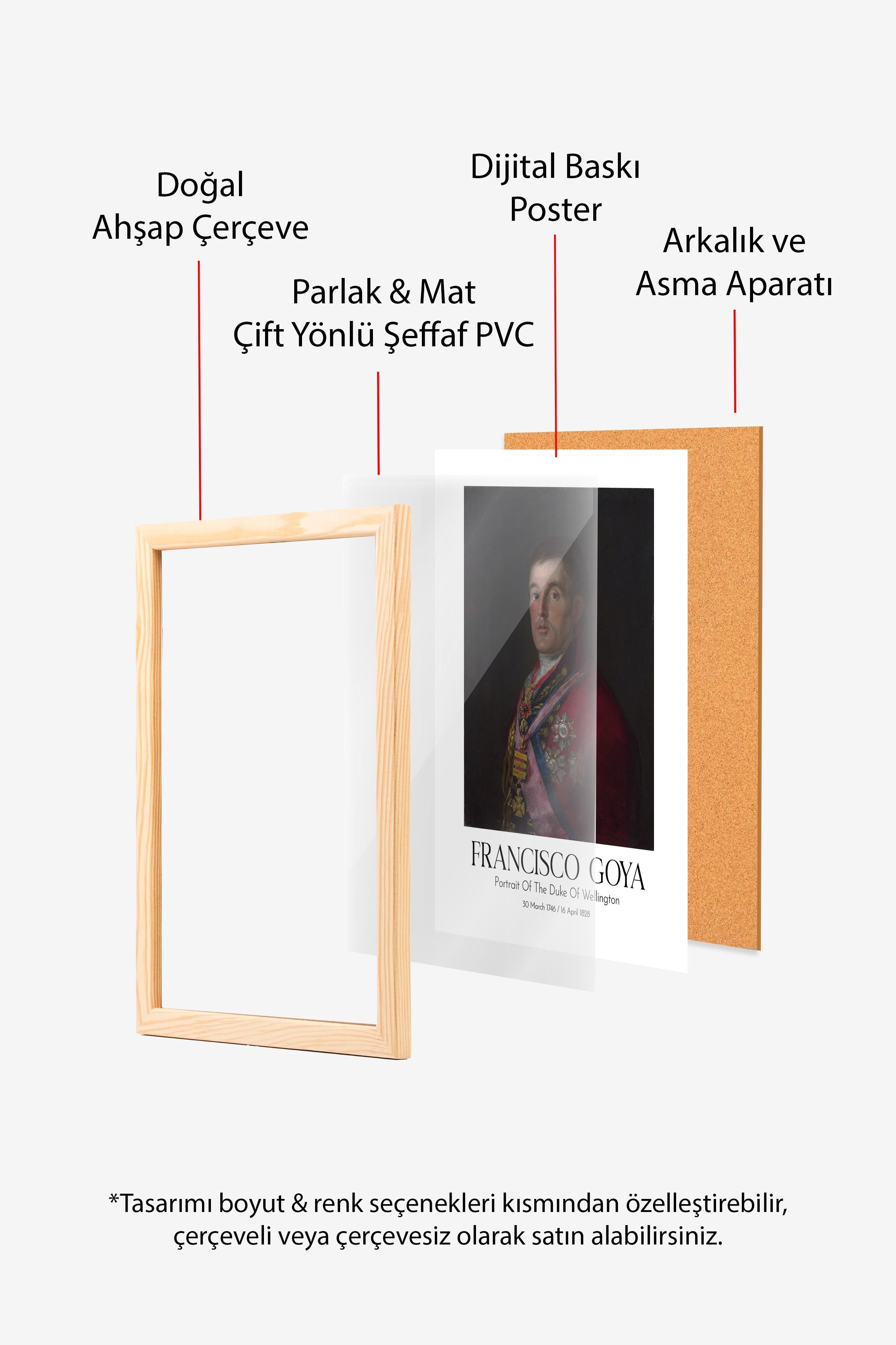 Francisco Goya - Portrait Of The Duke Of Wellington, Ahşap Çerçeveli Tablo, Sanat Serisi NO:111859