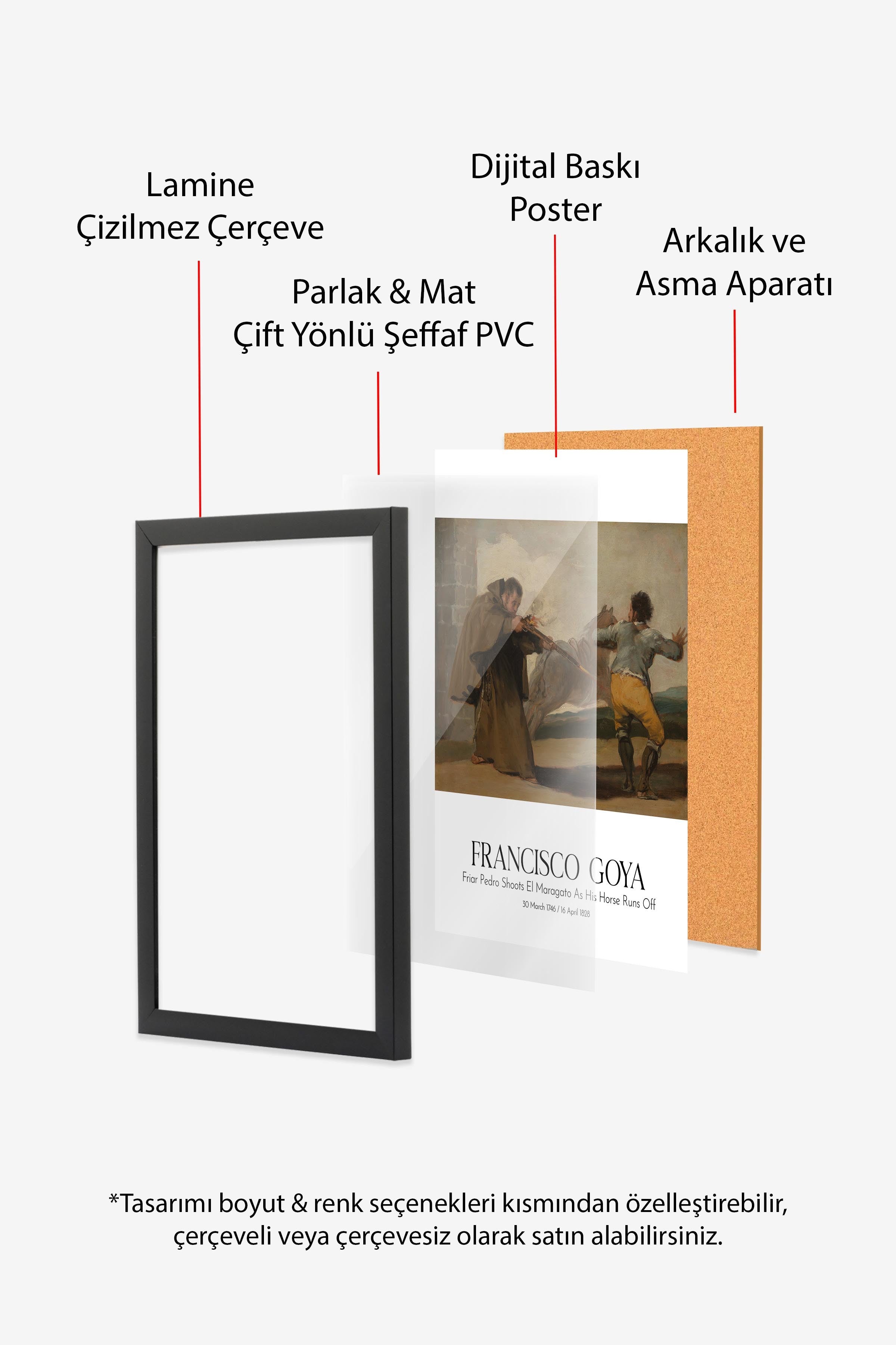Francisco Goya, Siyah Çerçeveli Tablo, Sanat Serisi NO:111852