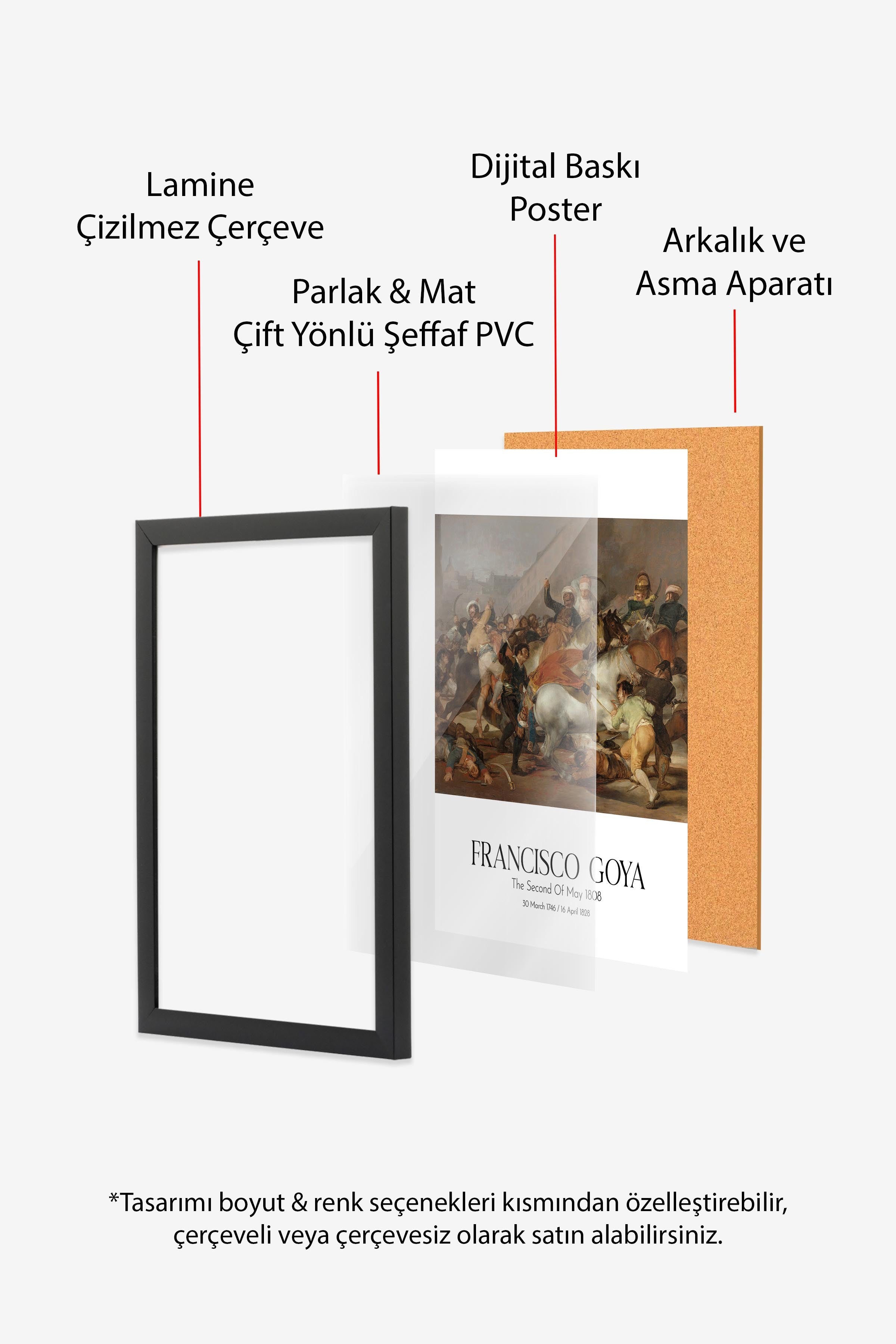 Francisco Goya, Siyah Çerçeveli Tablo, Sanat Serisi NO:111870