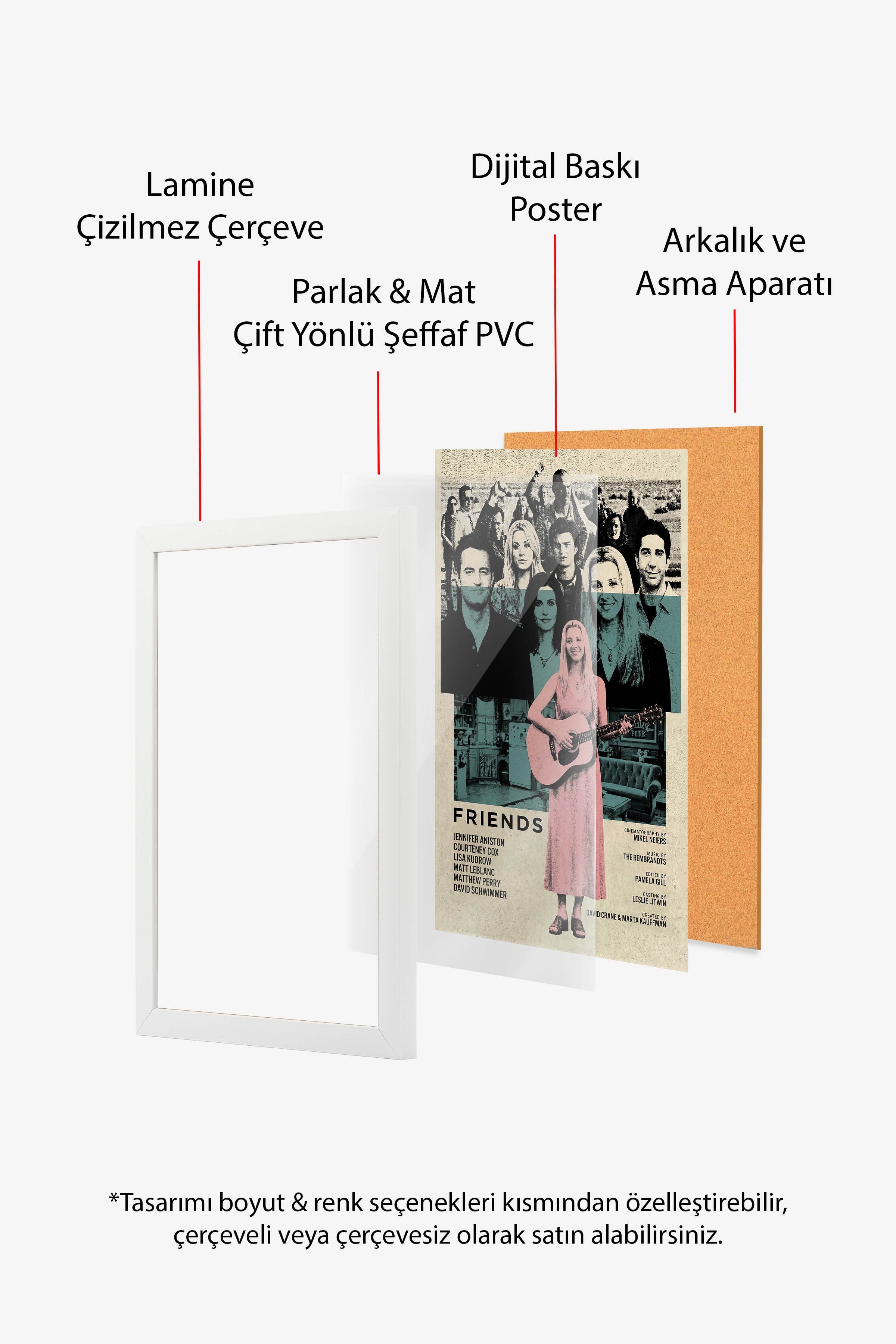 Friends Beyaz Çerçeveli Poster, Sinema ve Dizi Tablo, Film Dizi Afişleri NO:112770