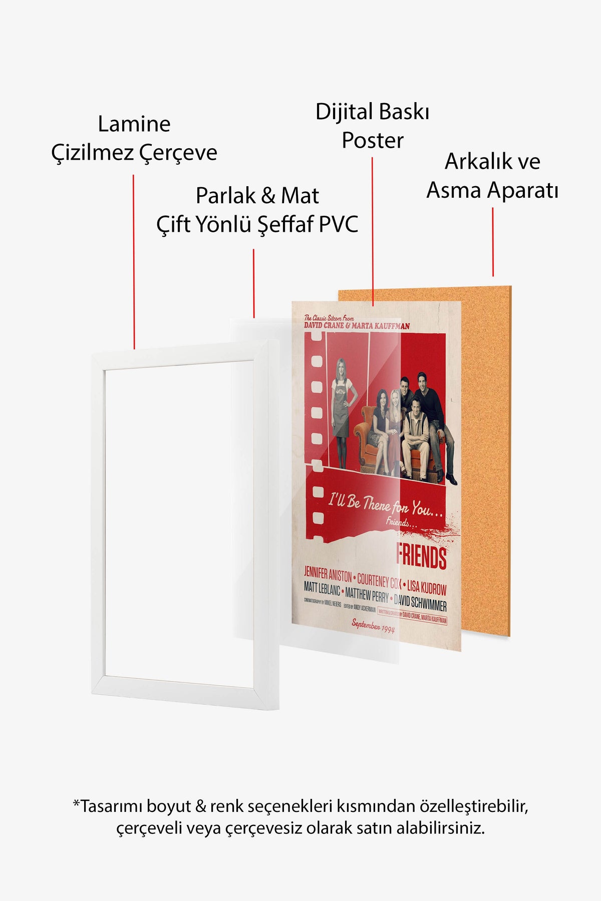 Friends Beyaz Çerçeveli Poster, Sinema ve Dizi Tablo, Film Dizi Afişleri NO:112846
