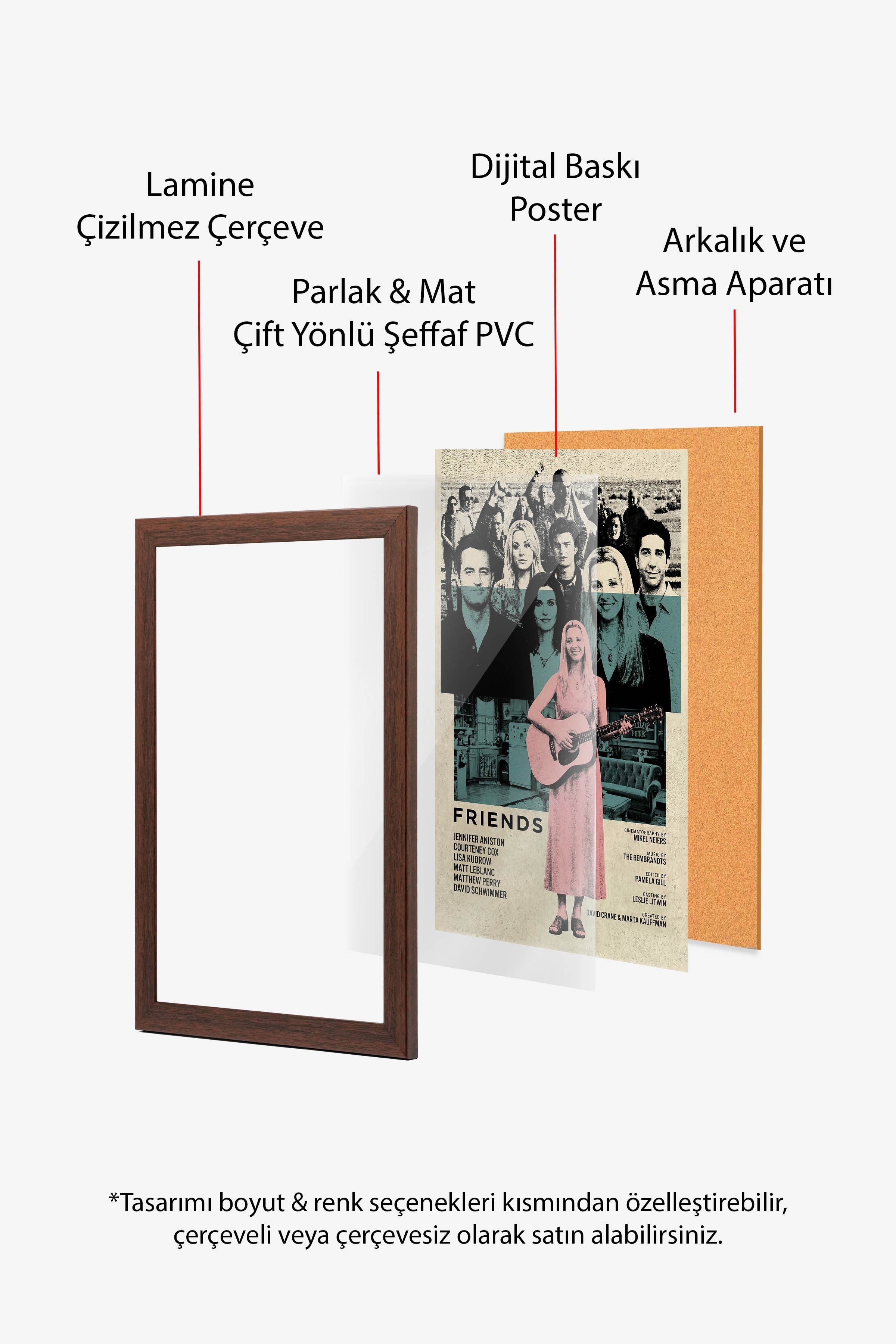 Friends Kahverengi Çerçeveli Poster, Sinema ve Dizi Tablo, Film Dizi Afişleri NO:112770