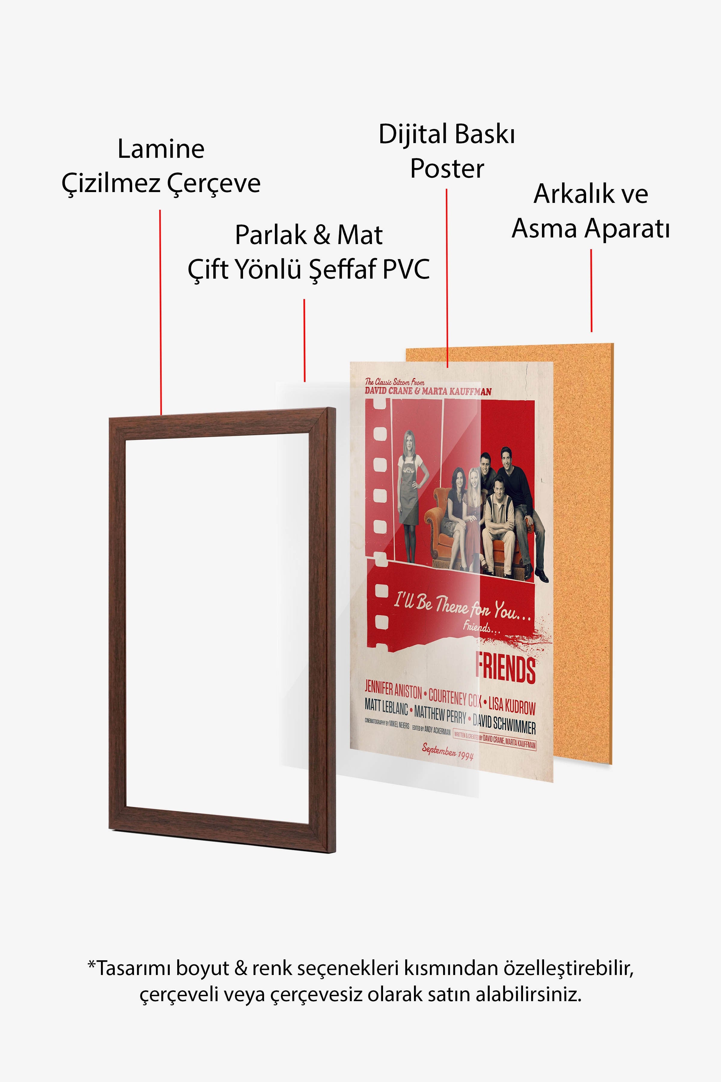 Friends Kahverengi Çerçeveli Poster, Sinema ve Dizi Tablo, Film Dizi Afişleri NO:112846