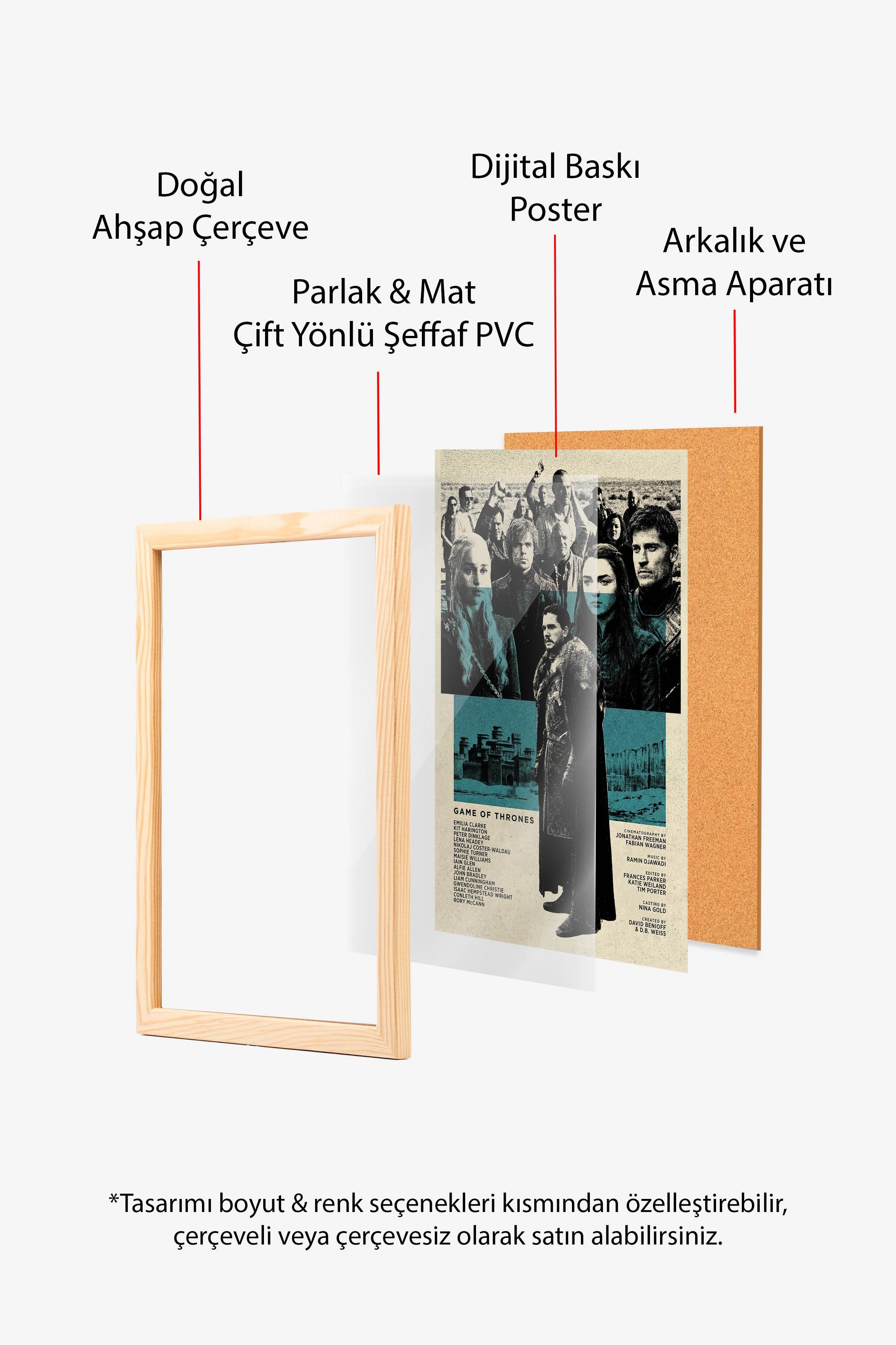 Game of Thrones Ahşap Çerçeveli Poster, Sinema ve Dizi Tablo, Film Dizi Afişleri NO:112766