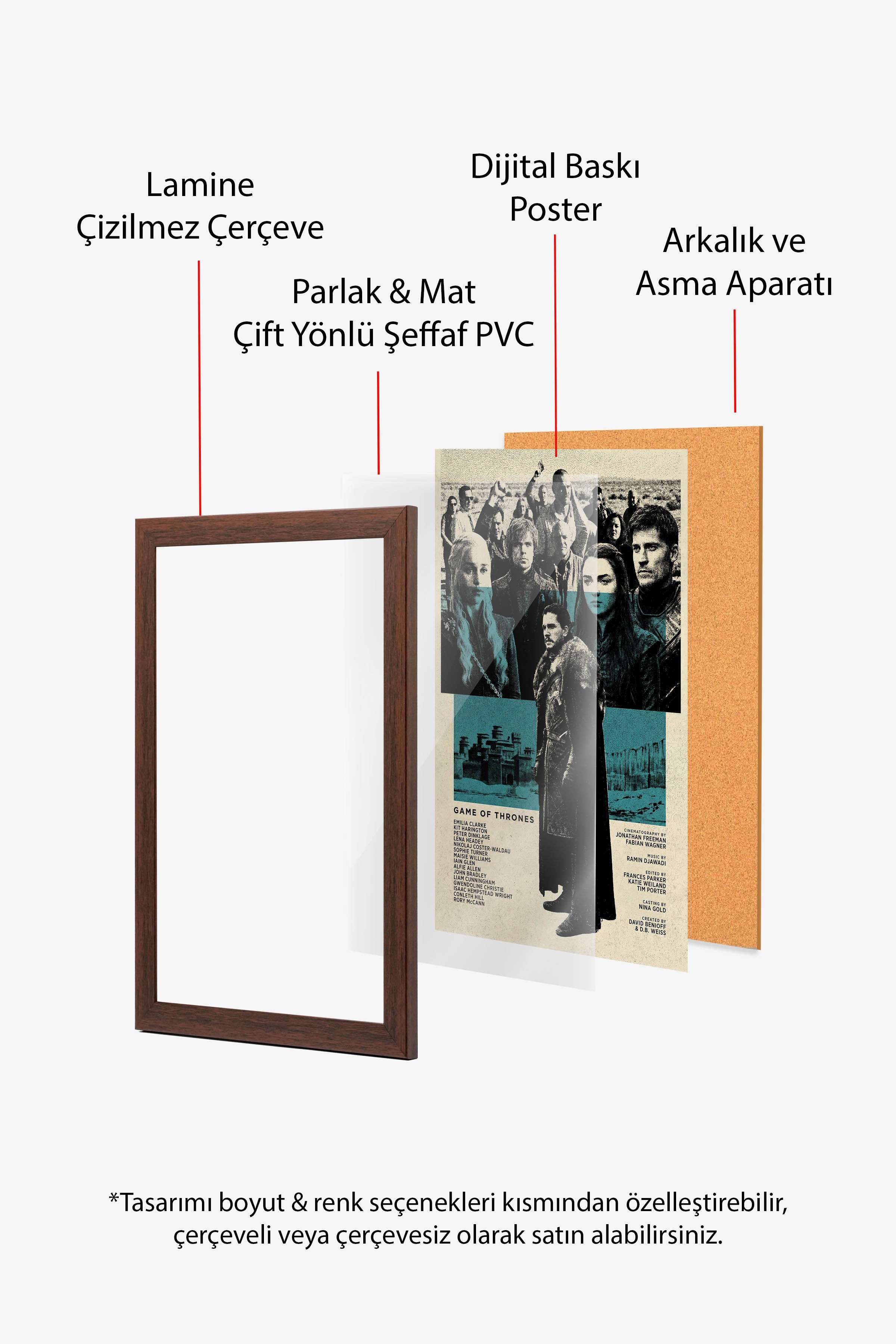Game of Thrones Kahverengi Çerçeveli Poster, Sinema ve Dizi Tablo, Film Dizi Afişleri NO:112766