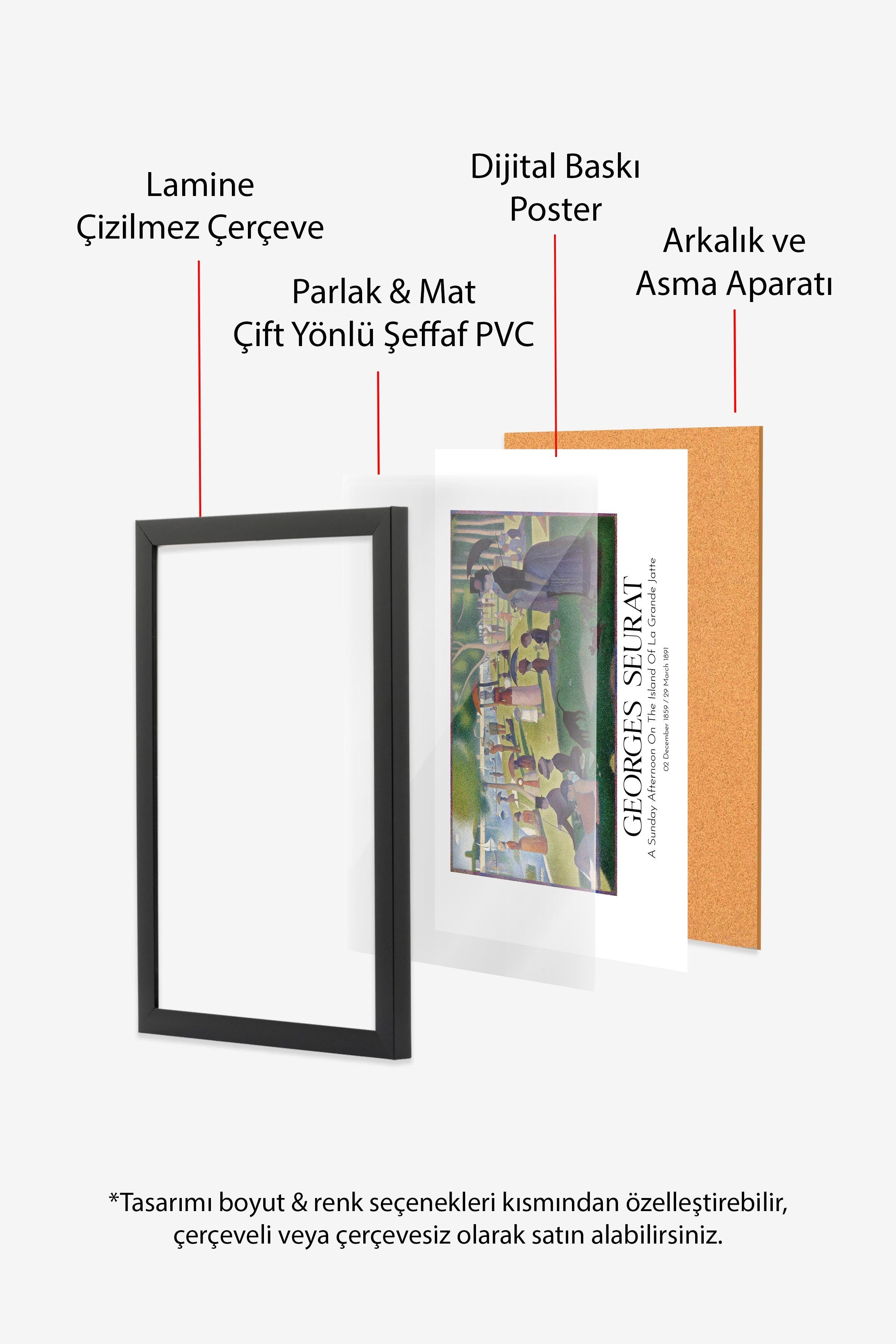 Georges Seurat, Siyah Çerçeveli Tablo, Sanat Serisi NO:111926