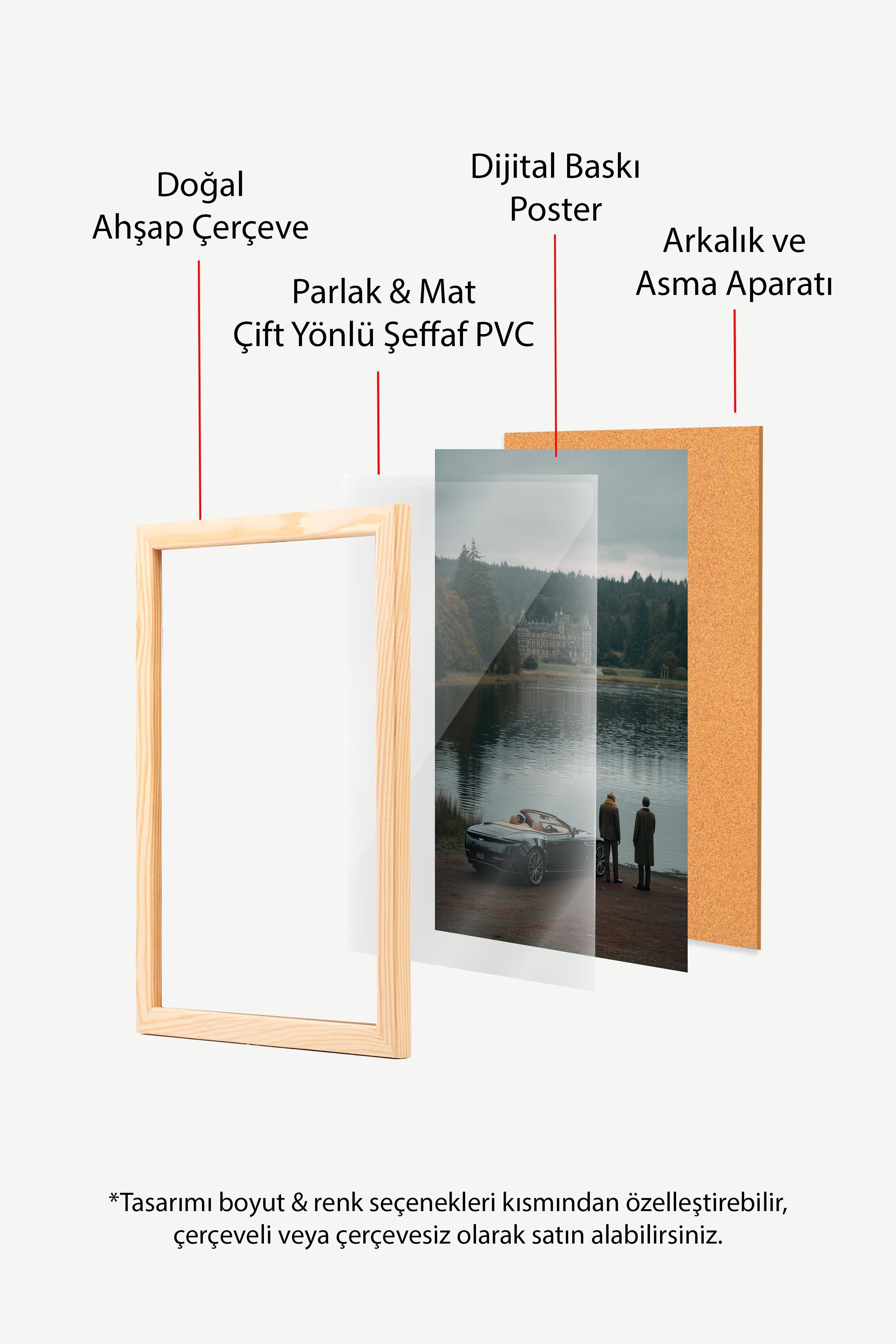 Göl Kenarında Araba Posteri, Ahşap Çerçeveli Poster, Old Money Serisi, NO:113239
