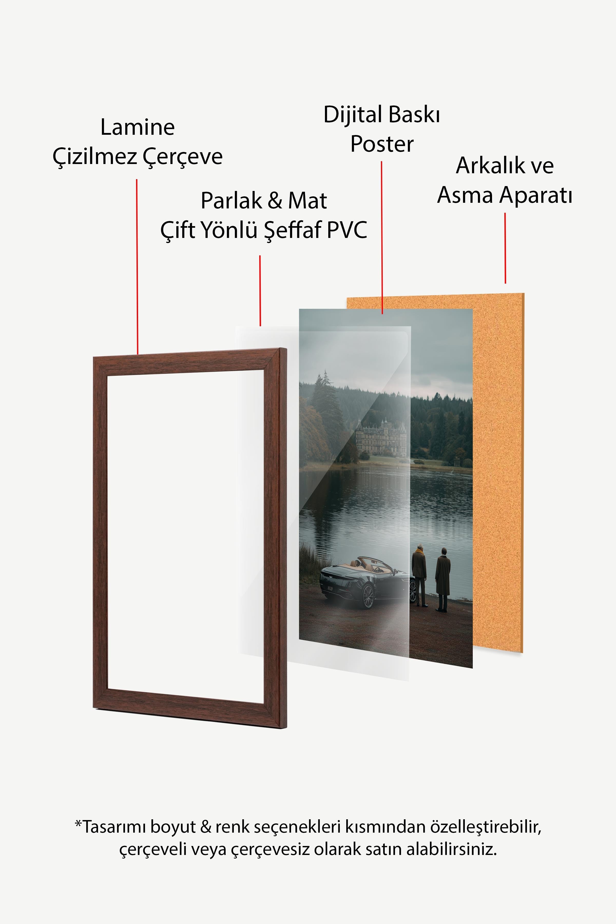 Göl Kenarında Araba Posteri, Kahverengi Çerçeveli Poster, Old Money Serisi, NO:113239