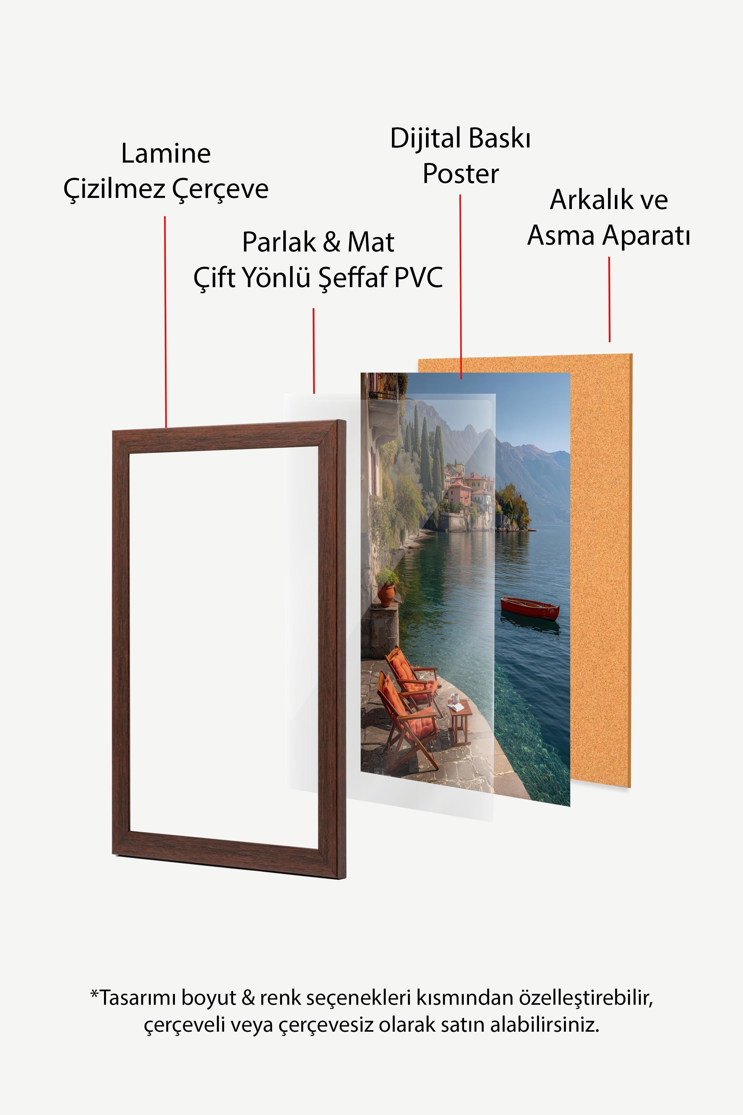 Göl Manzarası Posteri, Kahverengi Çerçeveli Poster, Old Money Serisi, NO:113228
