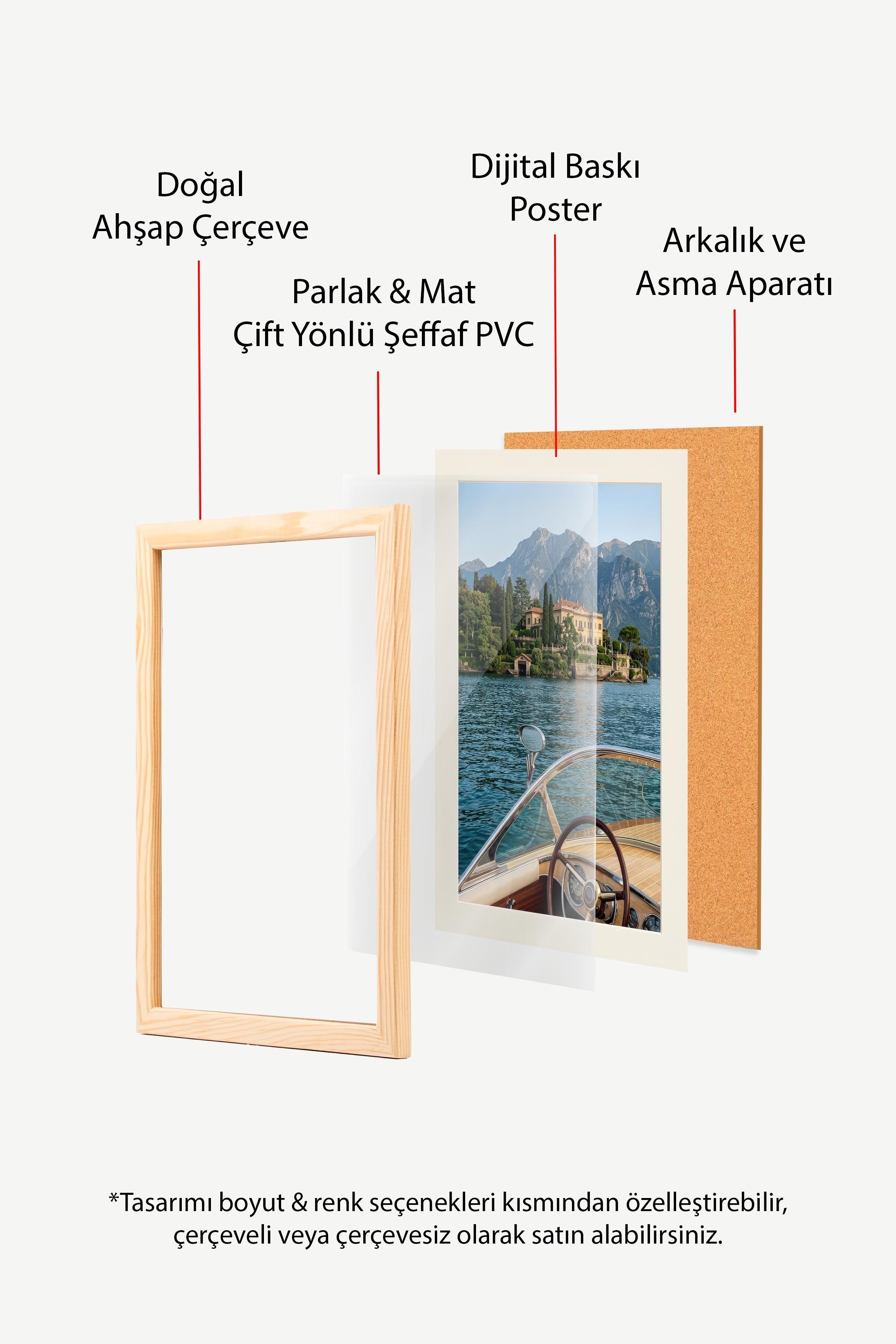 Göl ve Dağ Manzarası Posteri, Ahşap Çerçeveli Poster, Old Money Serisi, NO:113163