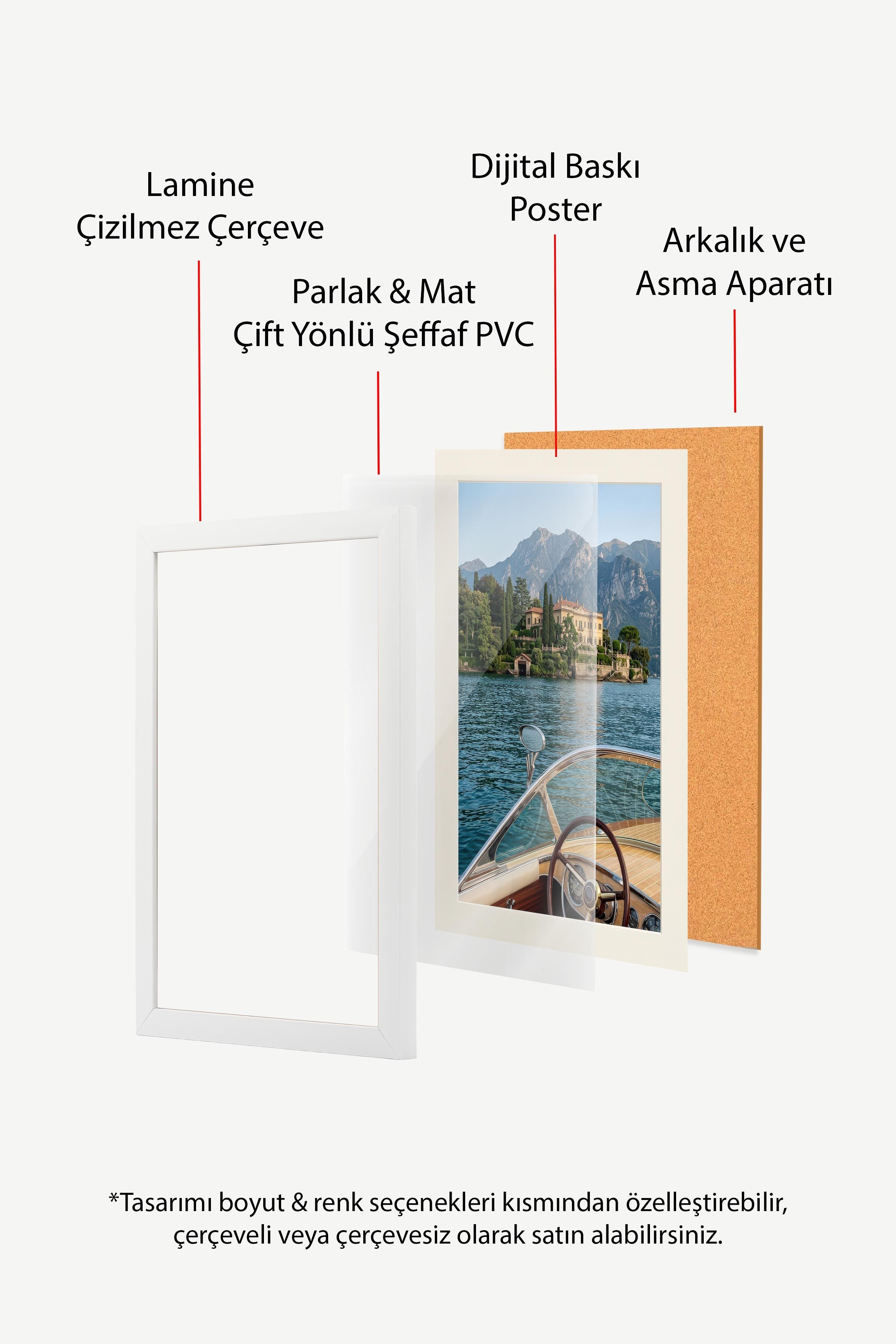 Göl ve Dağ Manzarası Posteri, Beyaz Çerçeveli Poster, Old Money Serisi, NO:113163