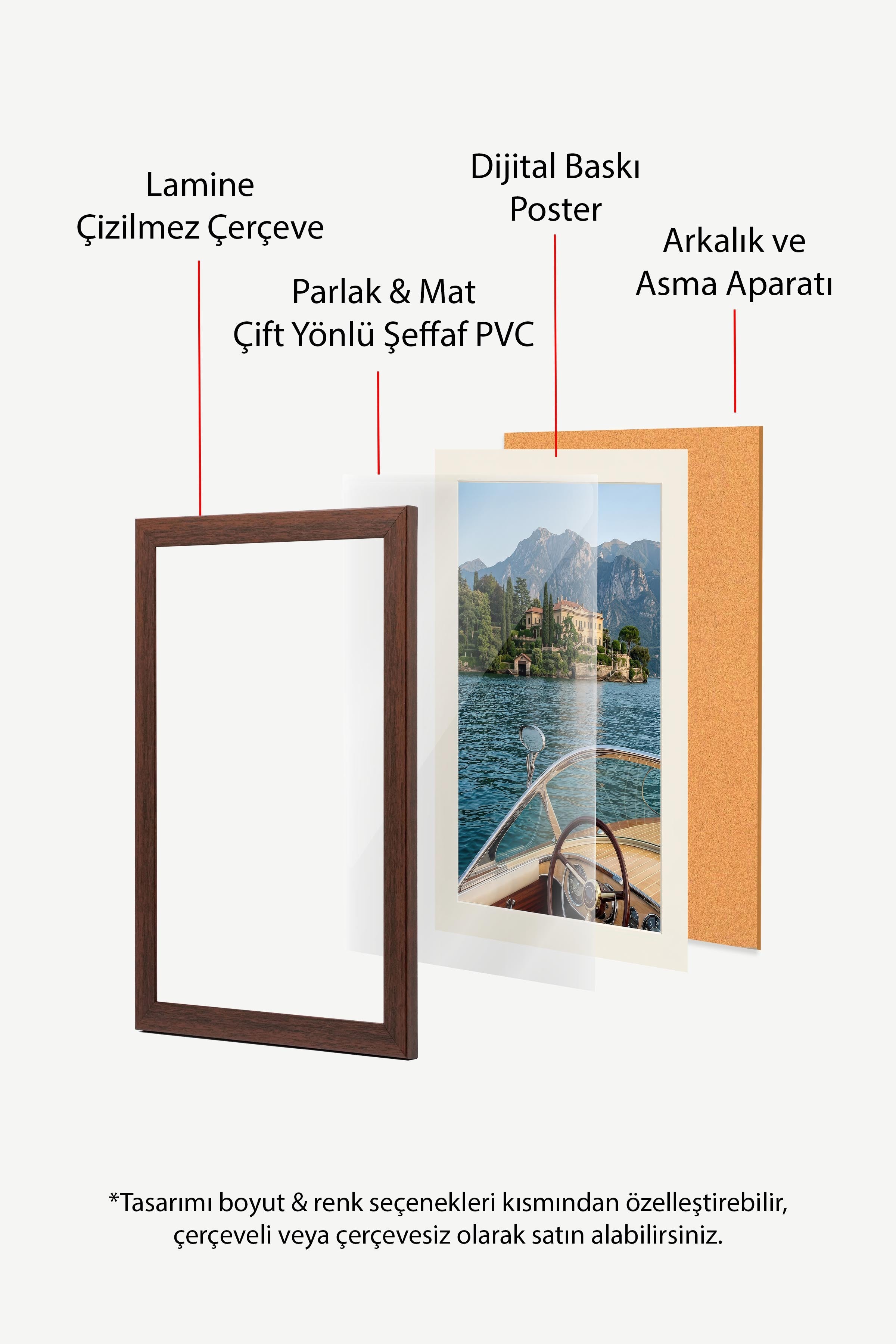 Göl ve Dağ Manzarası Posteri, Kahverengi Çerçeveli Poster, Old Money Serisi, NO:113163