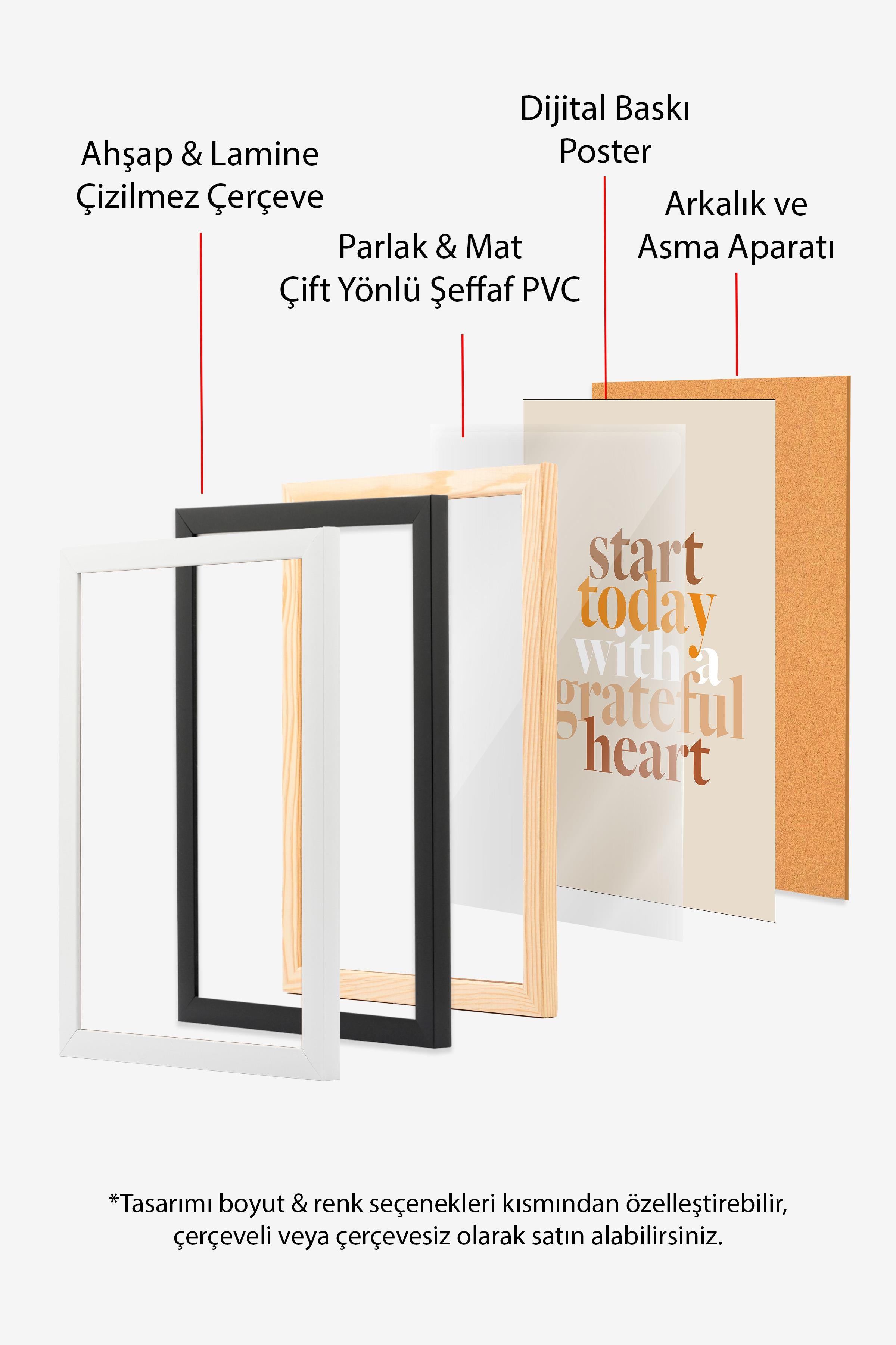 Grateful Heart Çerçeveli Tablo, Beyaz Çerçeve ve Poster, Duvar Tablosu Comfort Serisi NO:108530