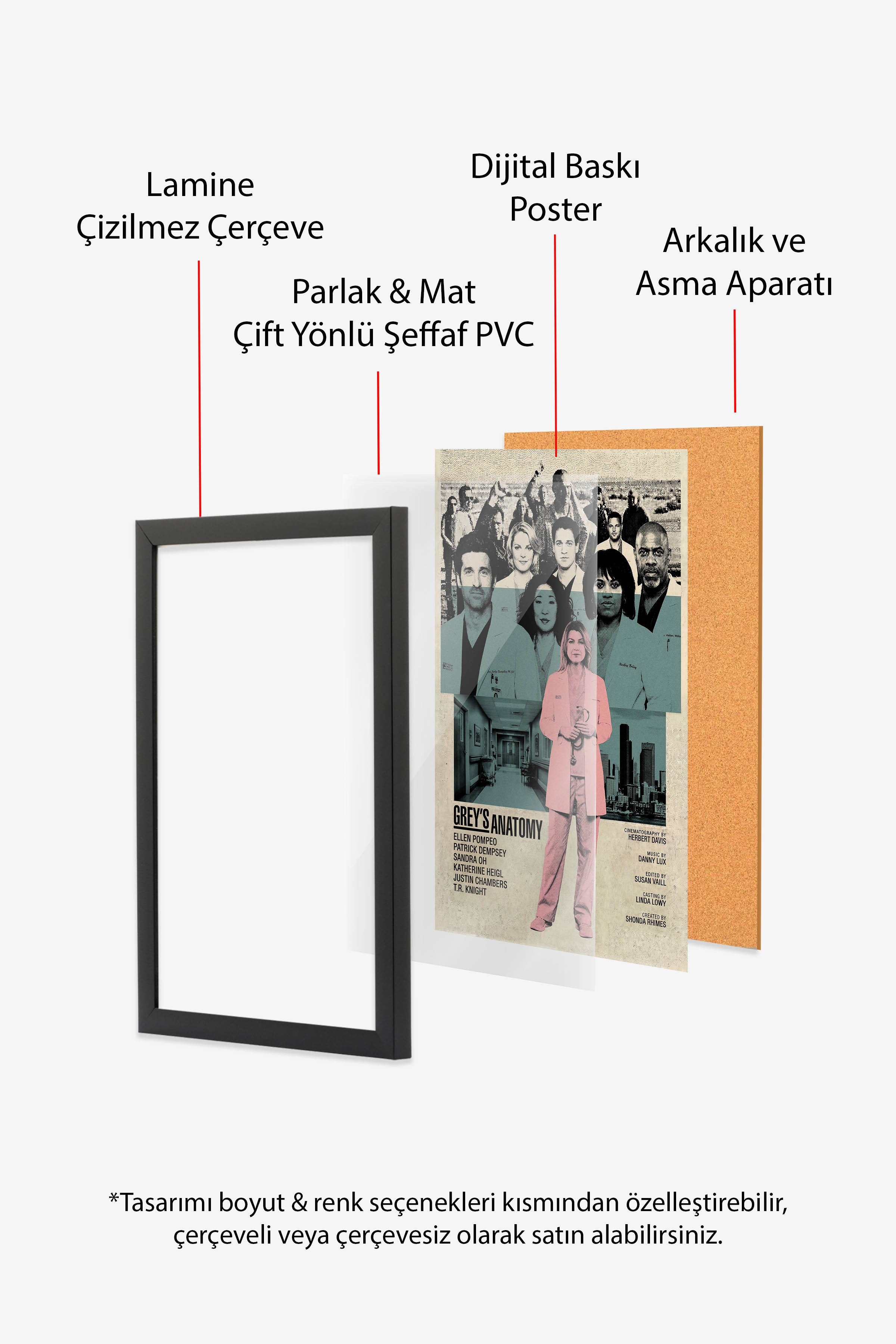 Grey’s Anatomy Siyah Çerçeveli Poster, Sinema ve Dizi Tablo, Film Dizi Afişleri NO:112771
