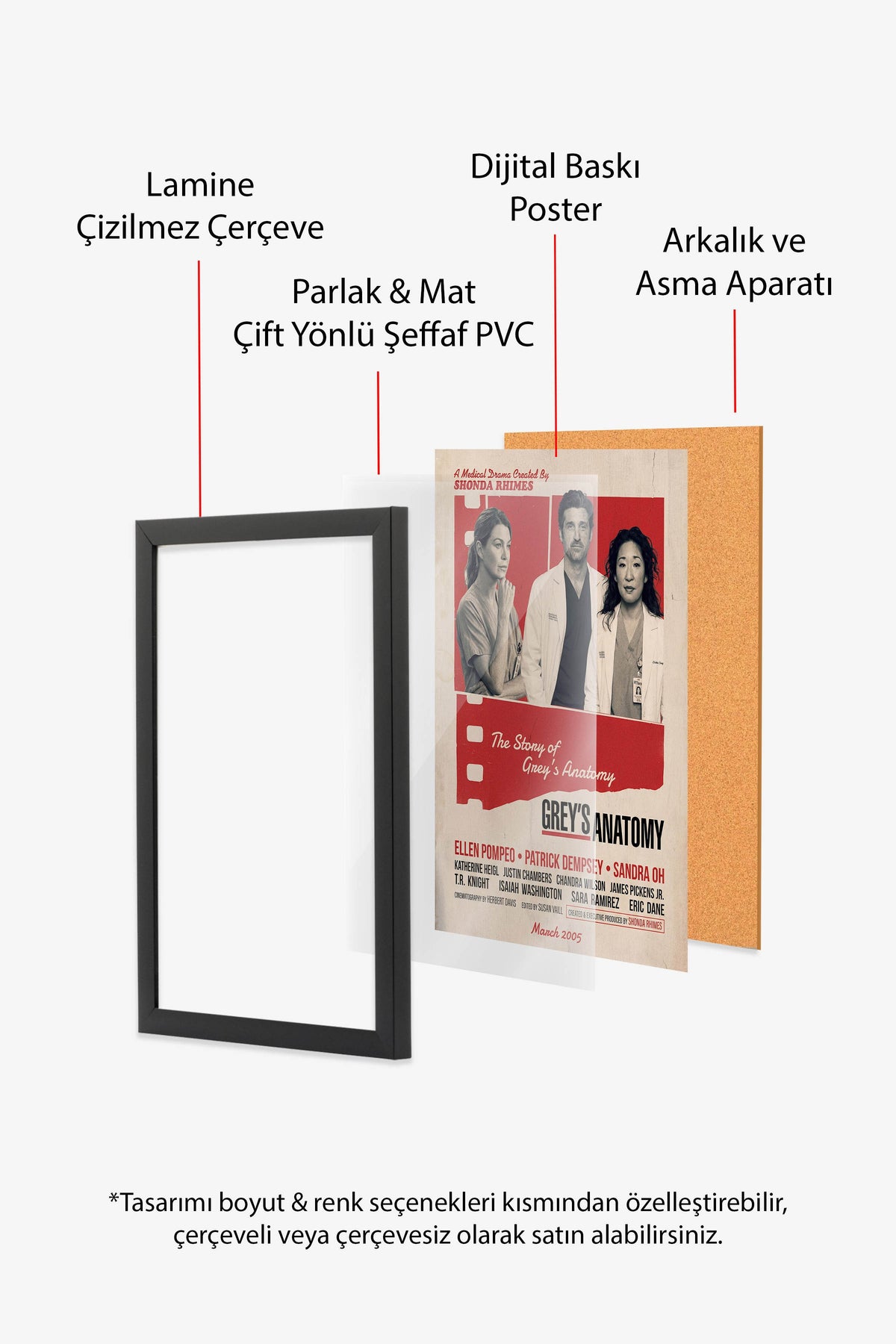 Grey’s Anatomy Siyah Çerçeveli Poster, Sinema ve Dizi Tablo, Film Dizi Afişleri NO:112848