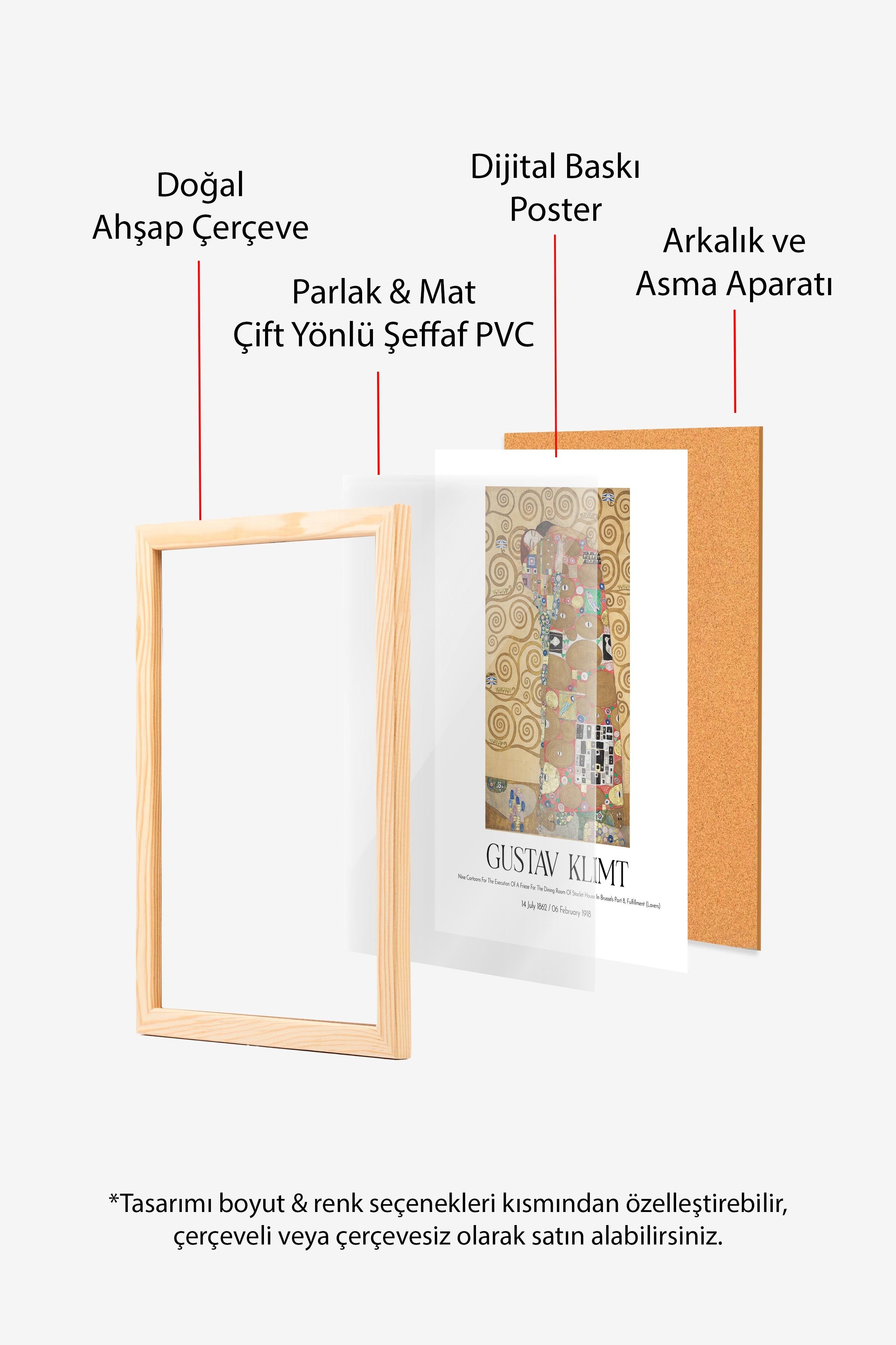 Gustav Klimt, Ahşap Çerçeveli Tablo, Sanat Serisi NO:111979