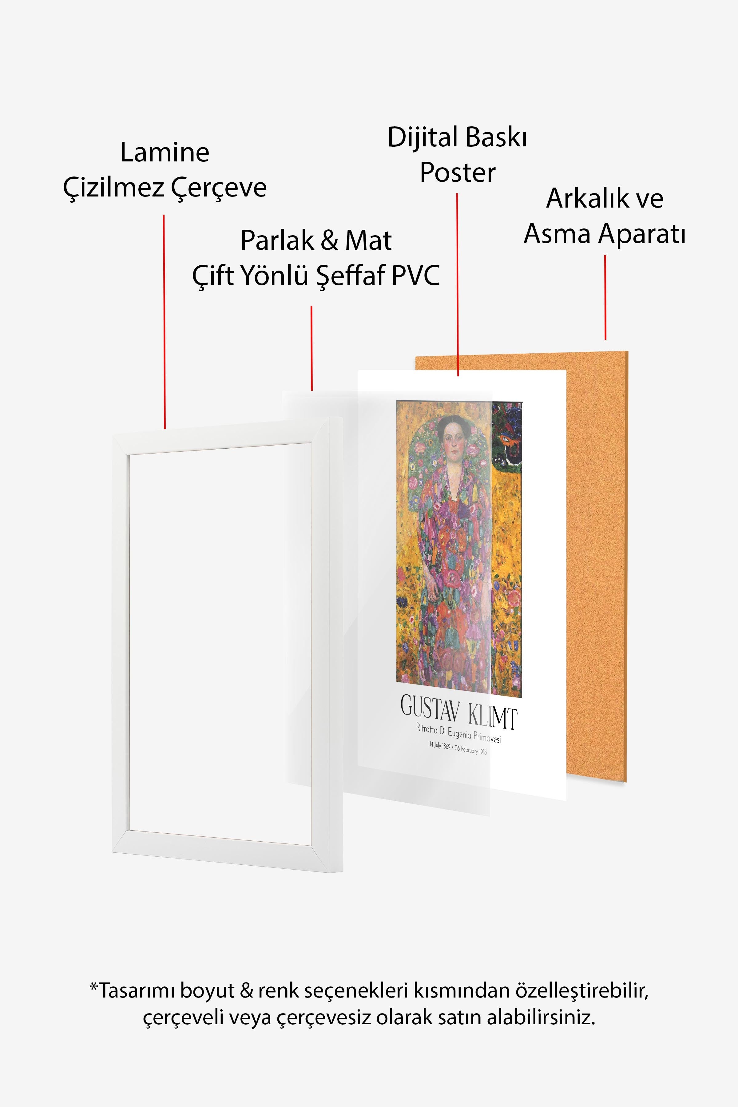 Gustav Klimt - Ritratto Di Eugenia Primavesi, Beyaz Çerçeveli Tablo, Sanat Serisi NO:112001