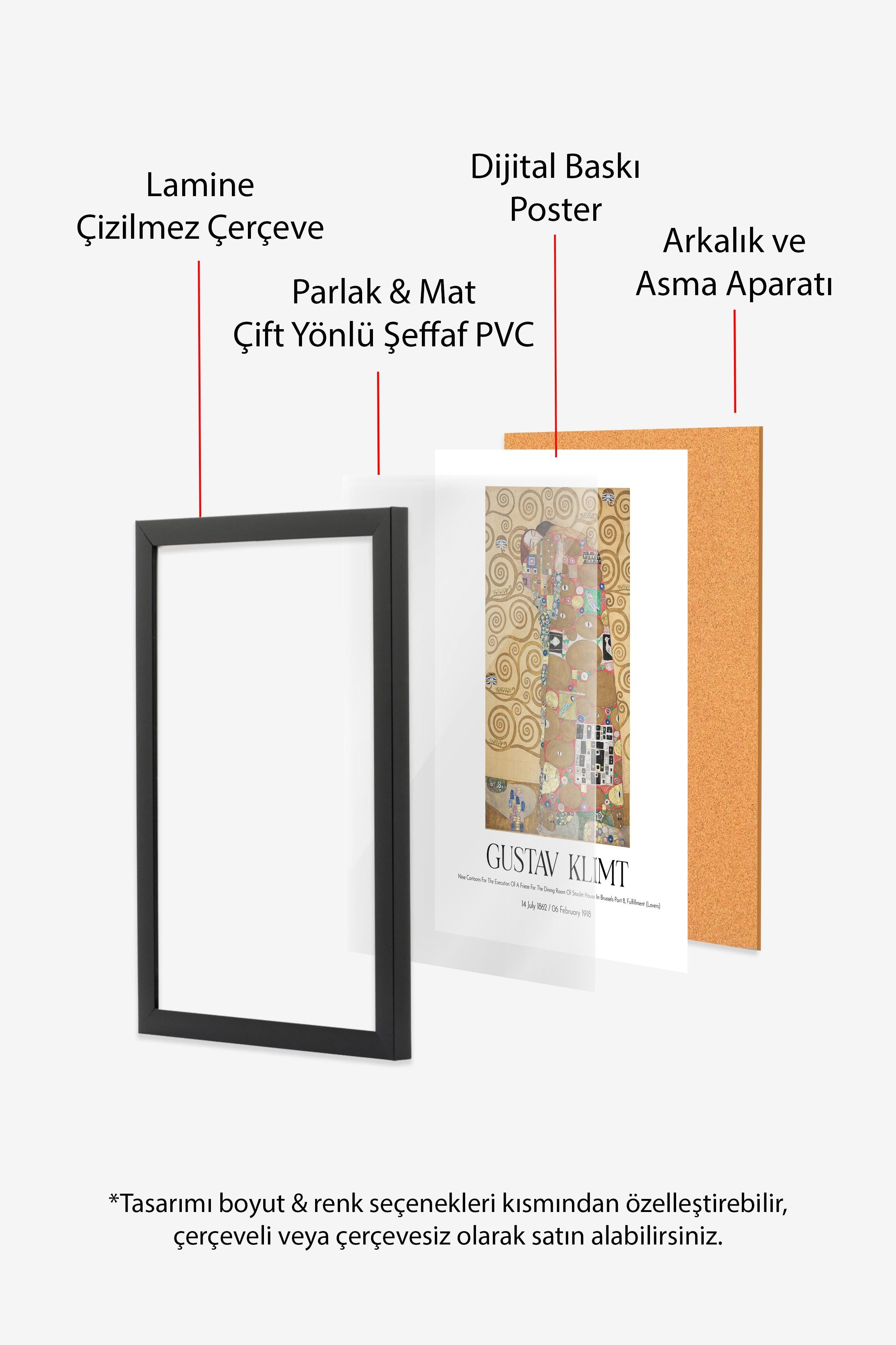 Gustav Klimt, Siyah Çerçeveli Tablo, Sanat Serisi NO:111979