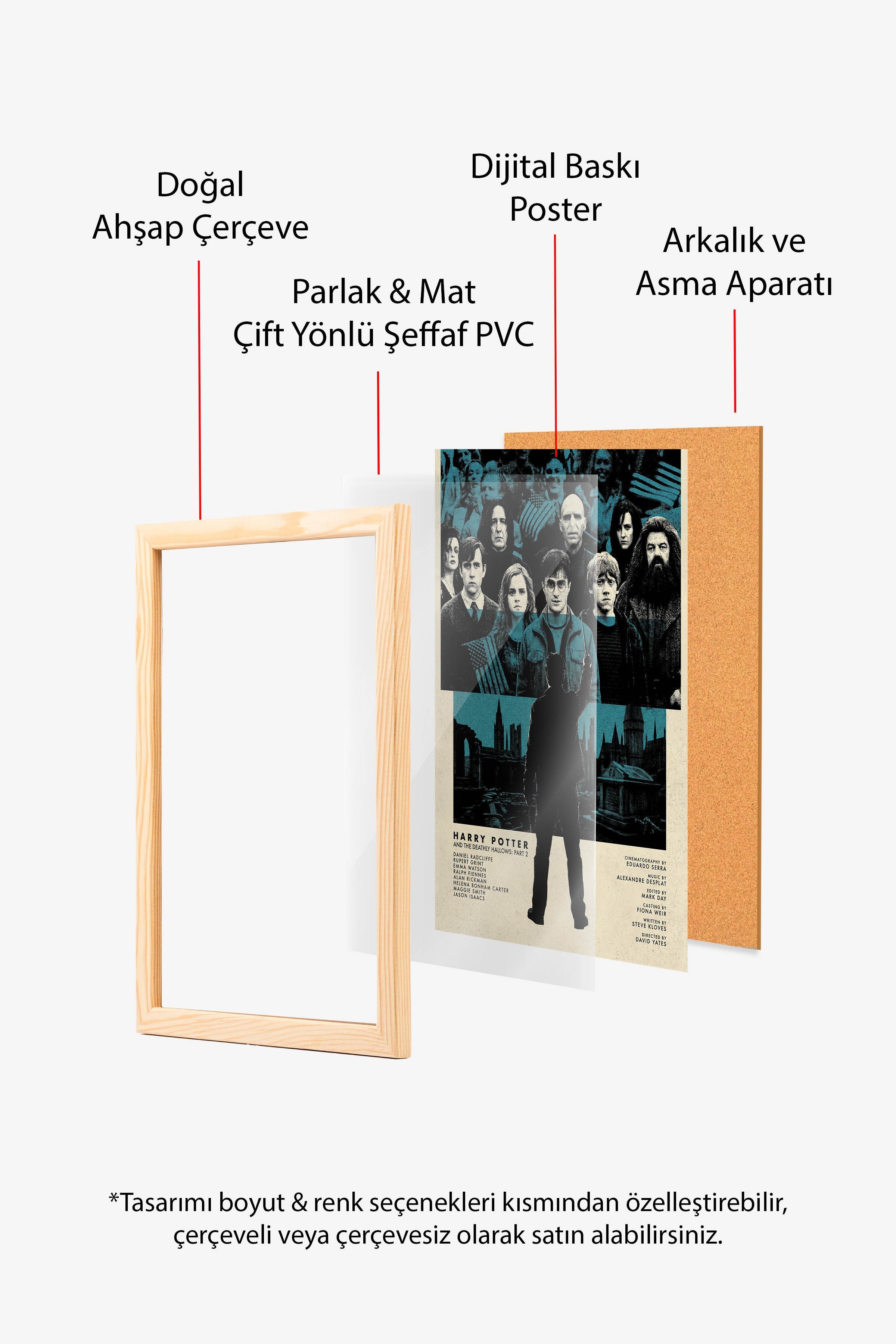 Harry Potter Ahşap Çerçeveli Poster, Sinema ve Dizi Tablo, Film Dizi Afişleri NO:112807