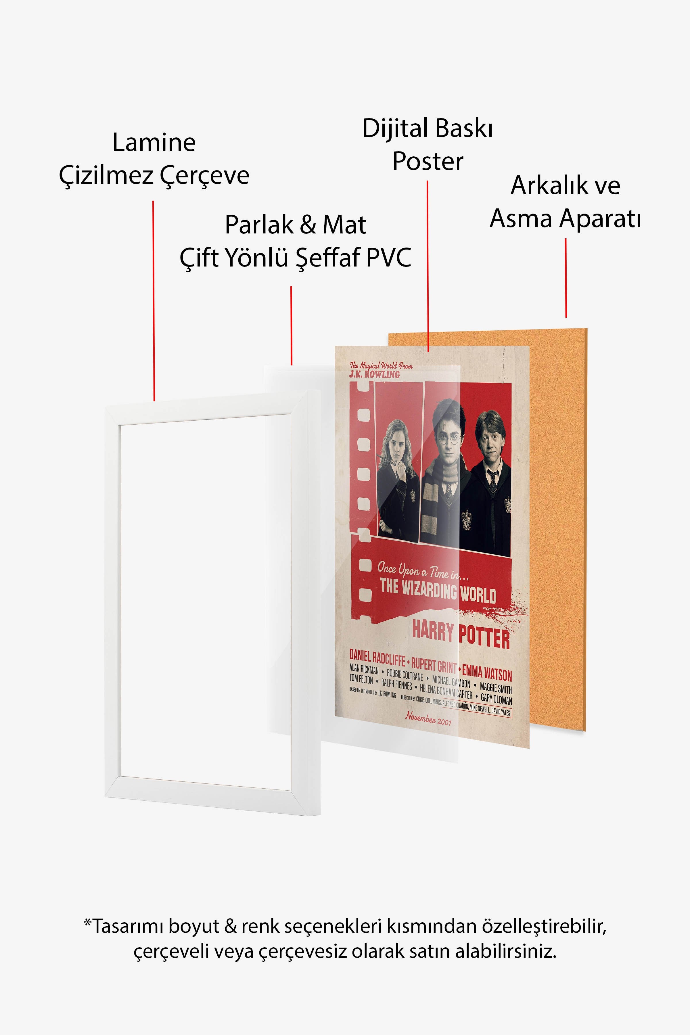 Harry Potter Beyaz Çerçeveli Poster, Sinema ve Dizi Tablo, Film Dizi Afişleri NO:112880