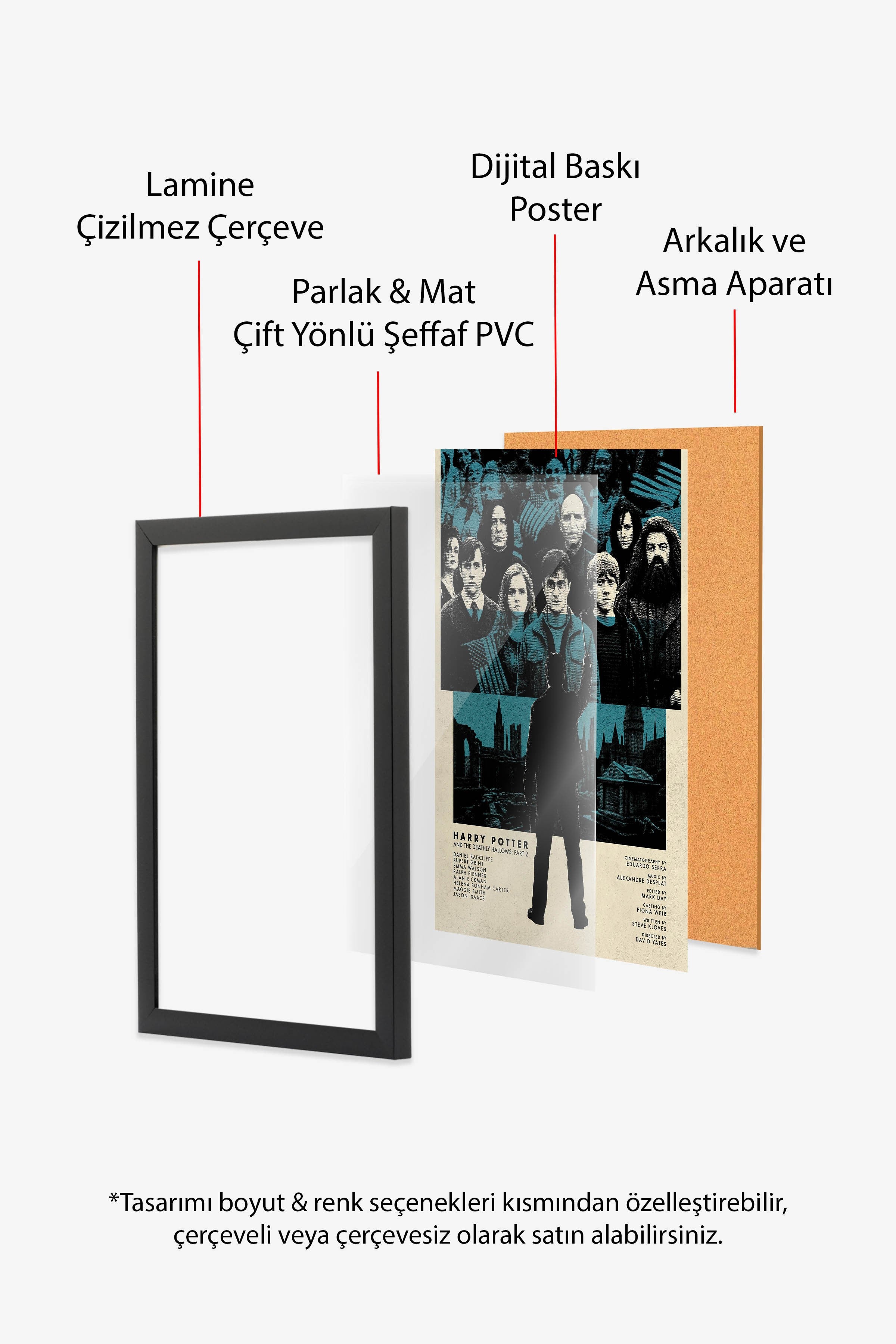 Harry Potter Siyah Çerçeveli Poster, Sinema ve Dizi Tablo, Film Dizi Afişleri NO:112807