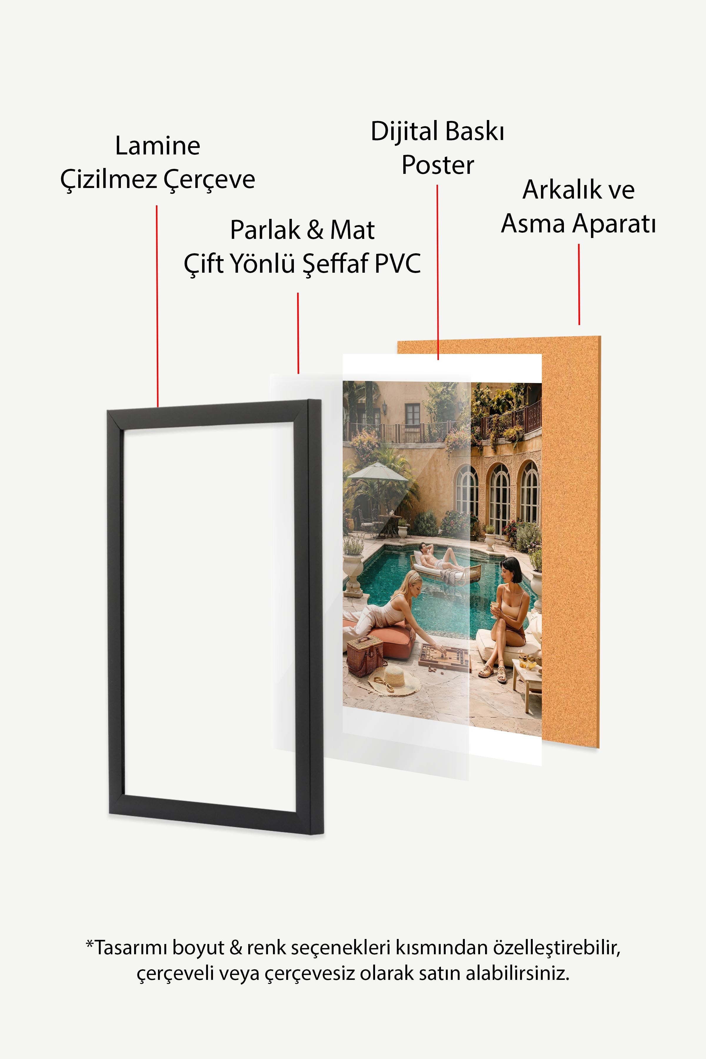 Havuz Başı Tatil Posteri, Siyah Çerçeveli Poster, Old Money Serisi, NO:113198