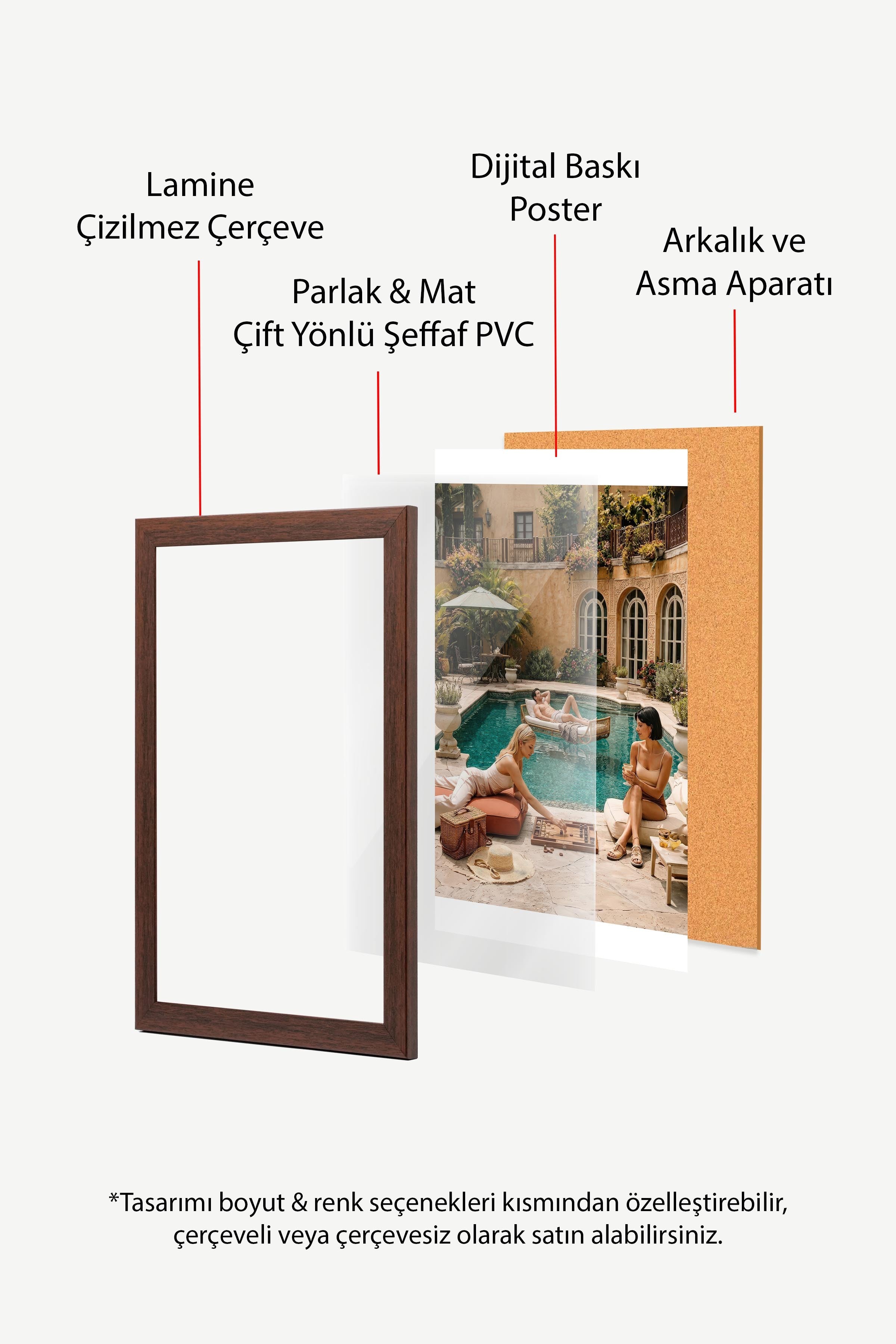 Havuz Kenarı Posteri, Kahverengi Çerçeveli Poster, Old Money Serisi, NO:113199