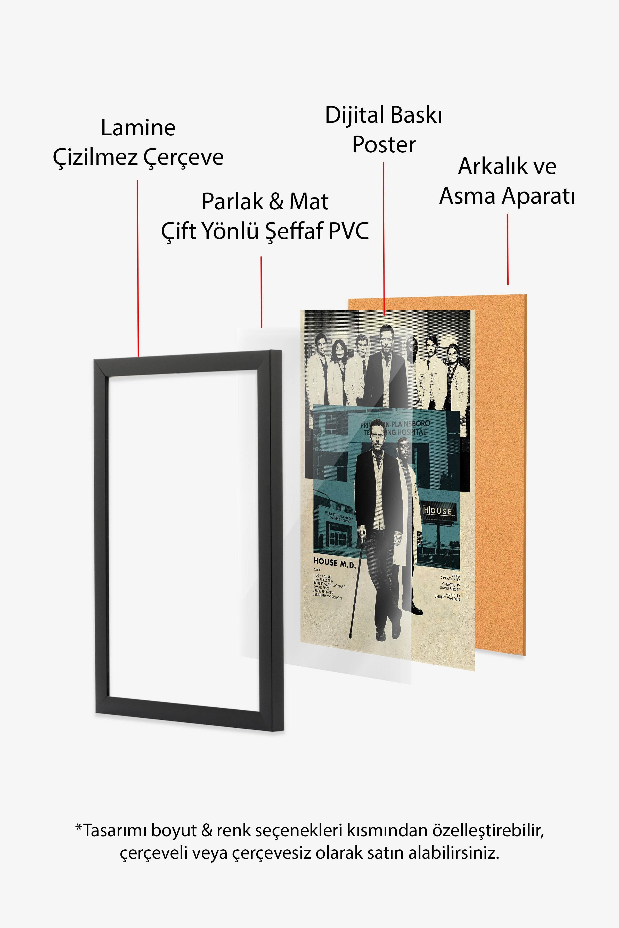 House Siyah Çerçeveli Poster, Sinema ve Dizi Tablo, Film Dizi Afişleri NO:112775
